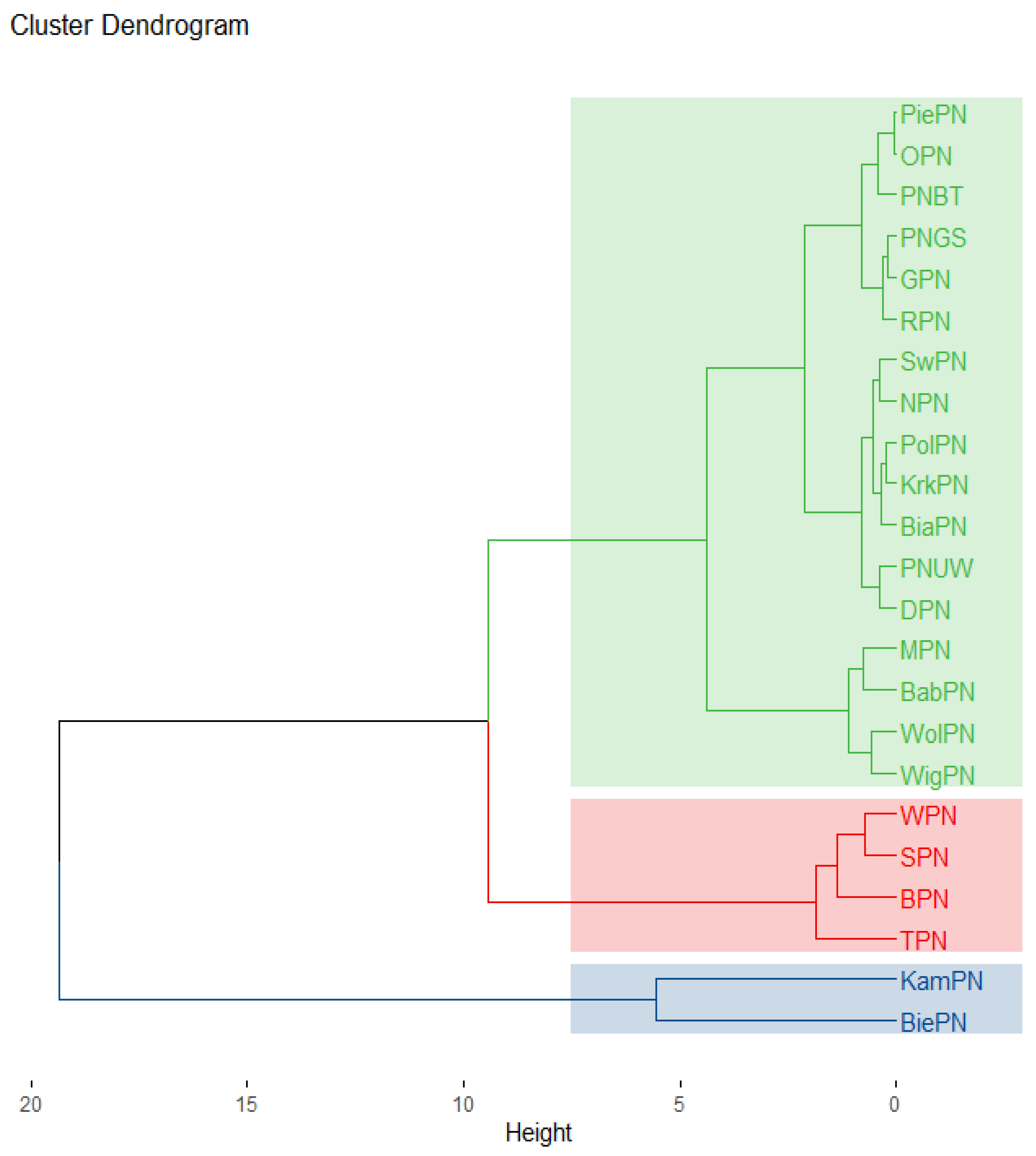 Sustainability 17 04824 g0a1