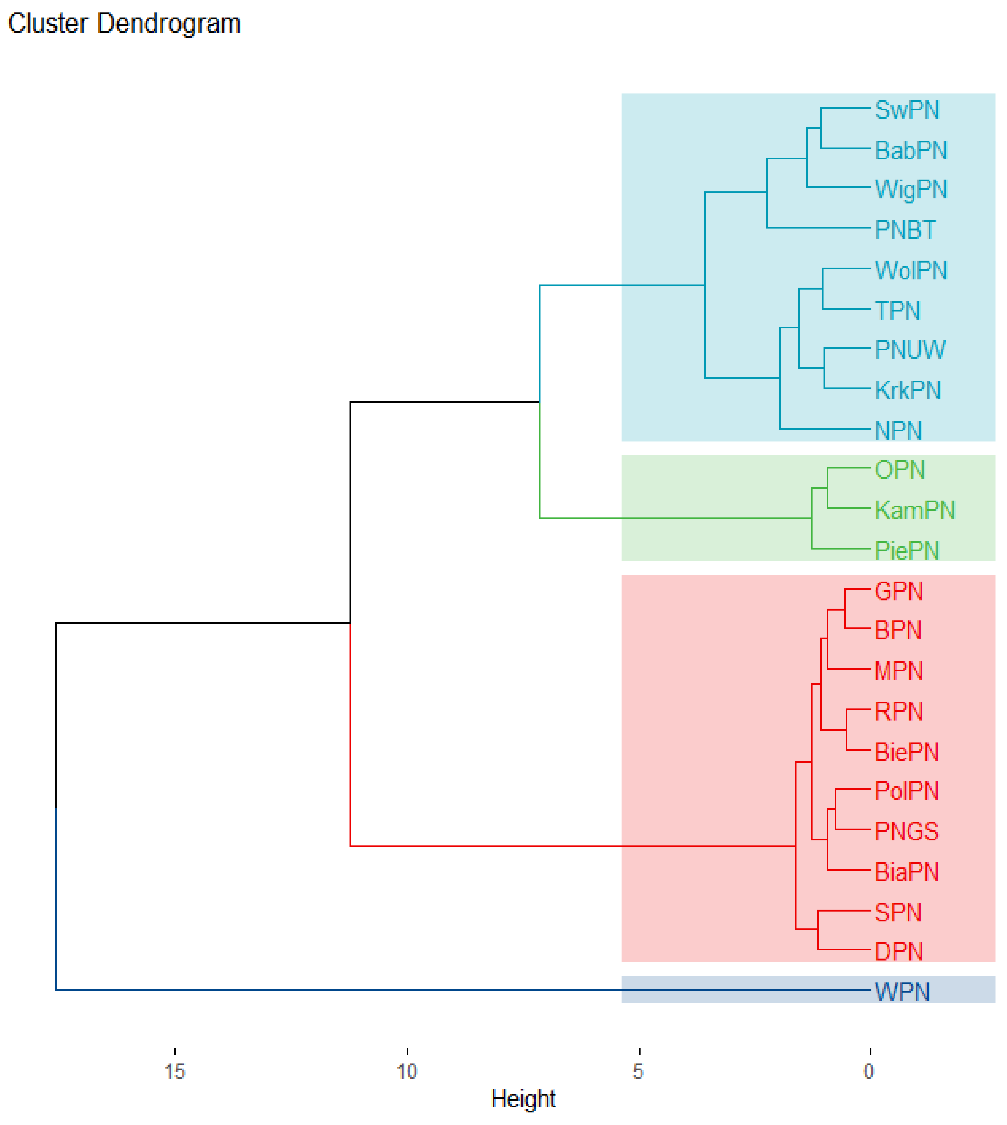 Sustainability 17 04824 g0a2