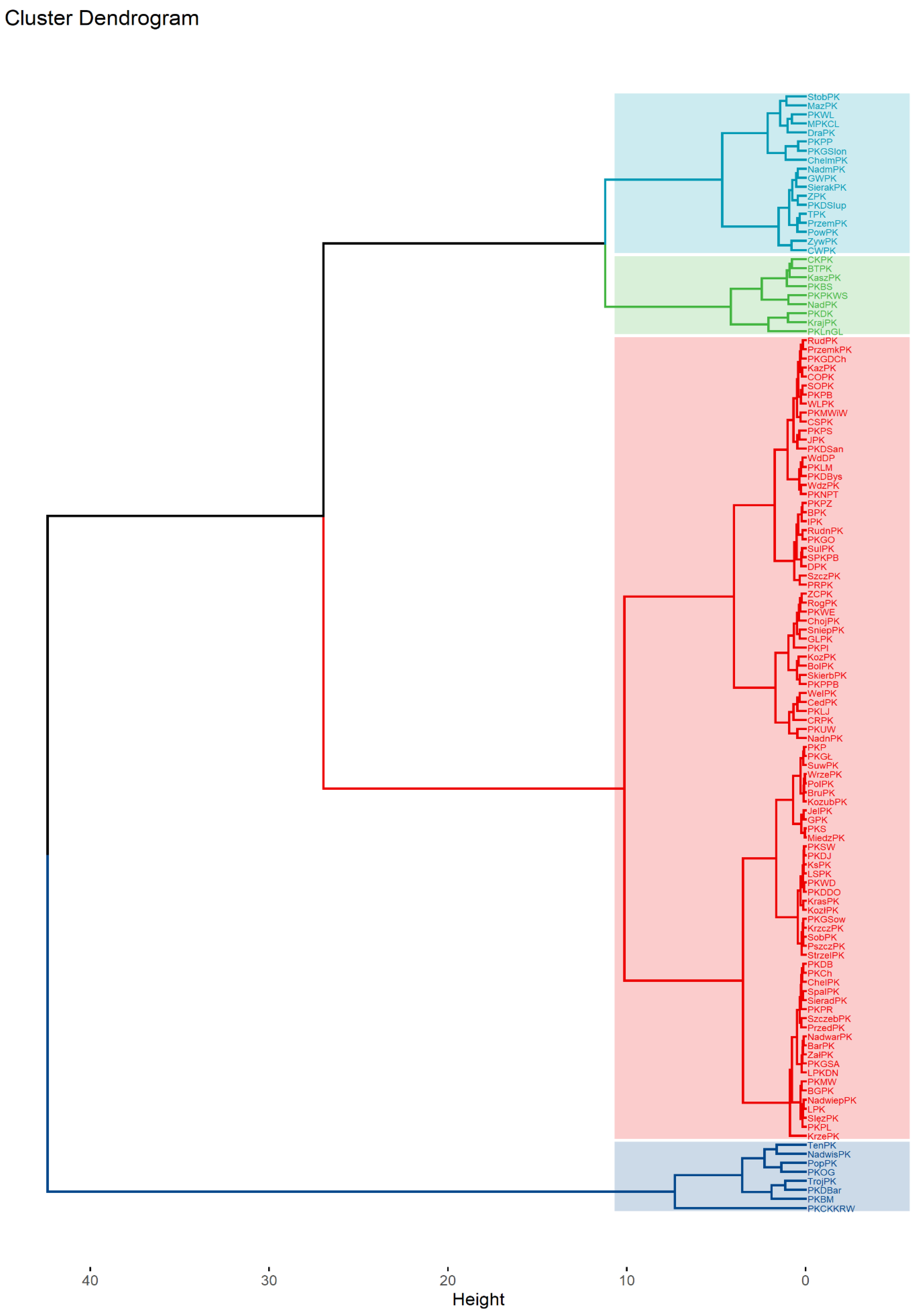 Sustainability 17 04824 g0a3