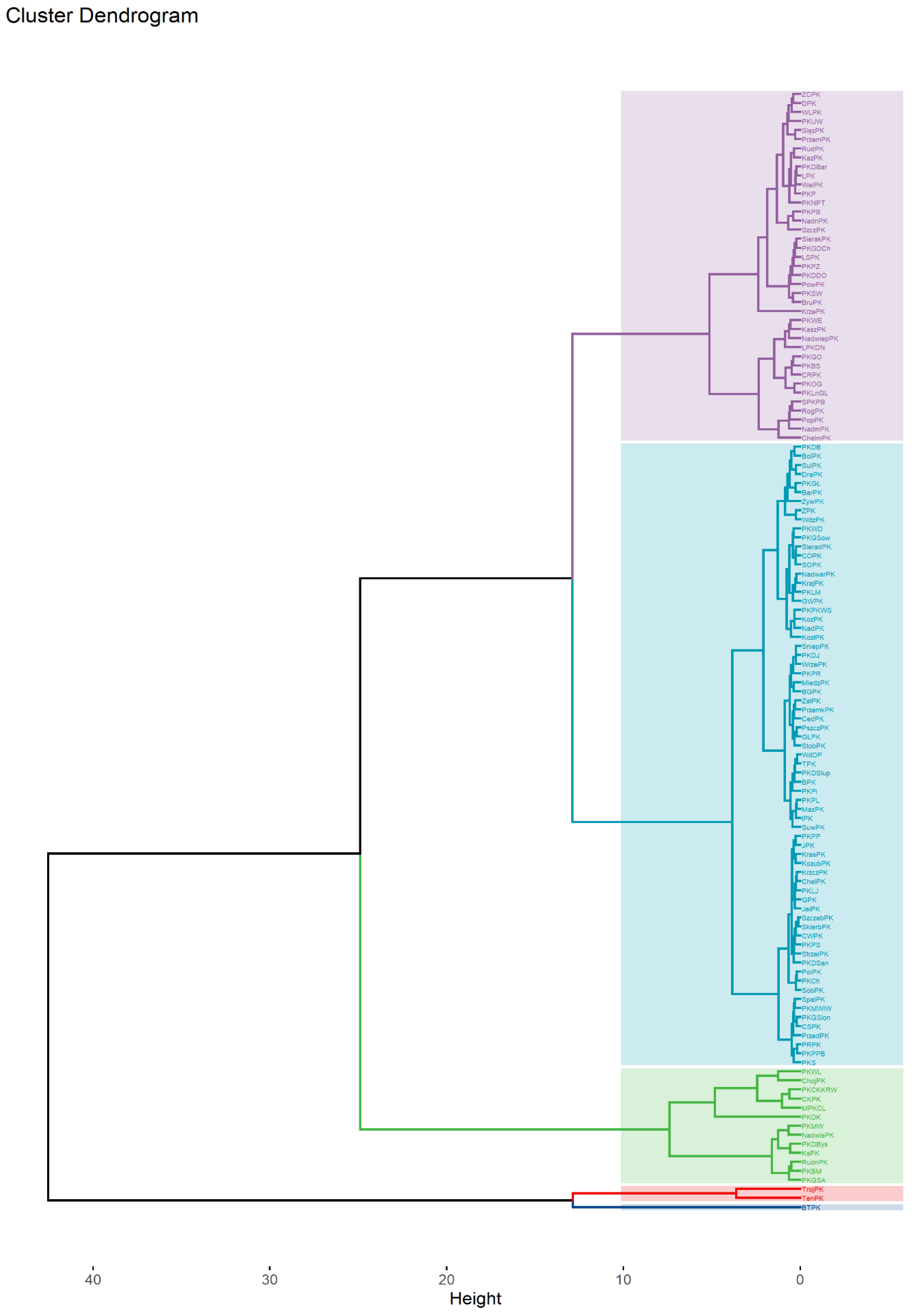 Sustainability 17 04824 g0a4