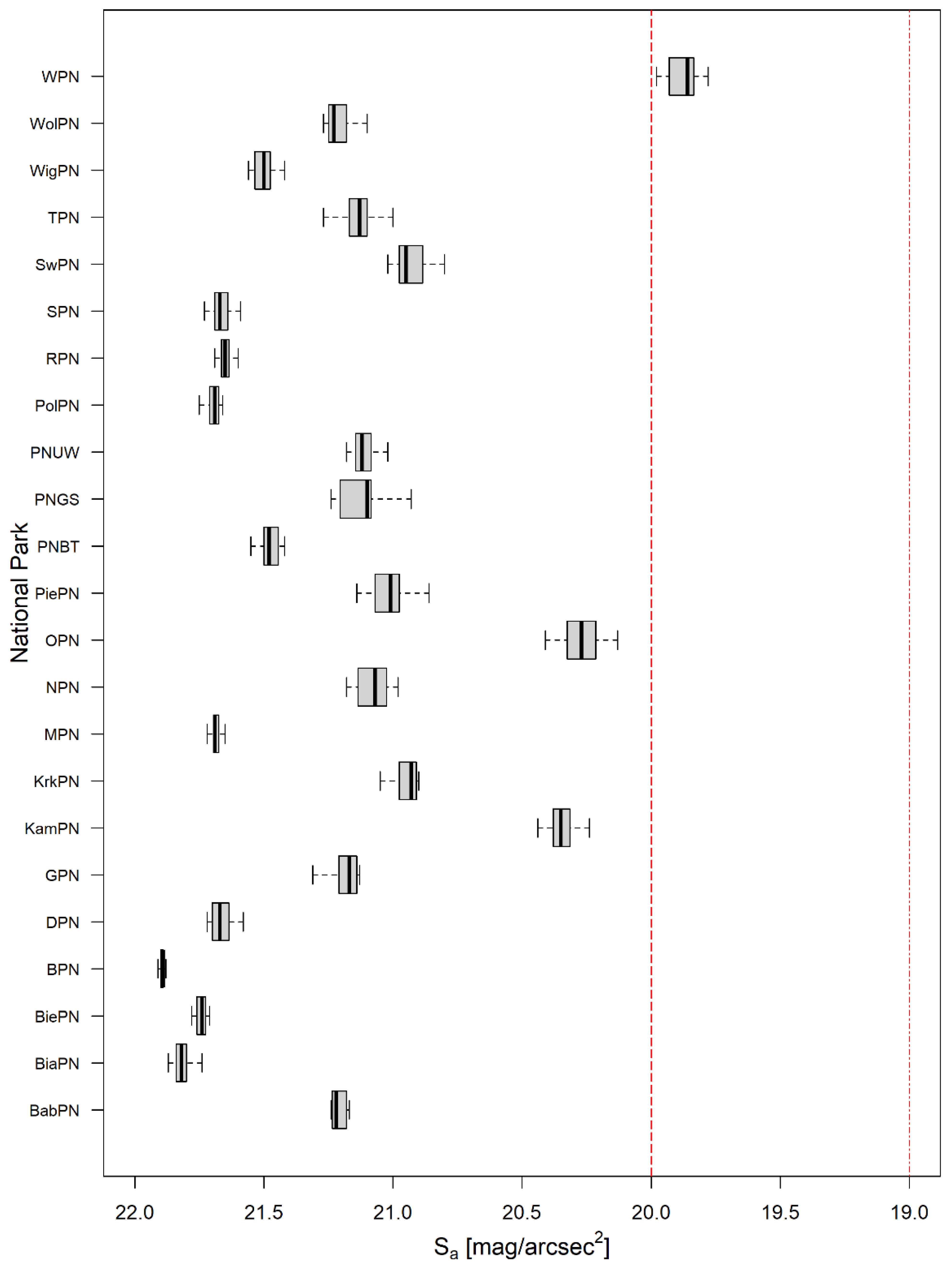 Sustainability 17 04824 g0a5
