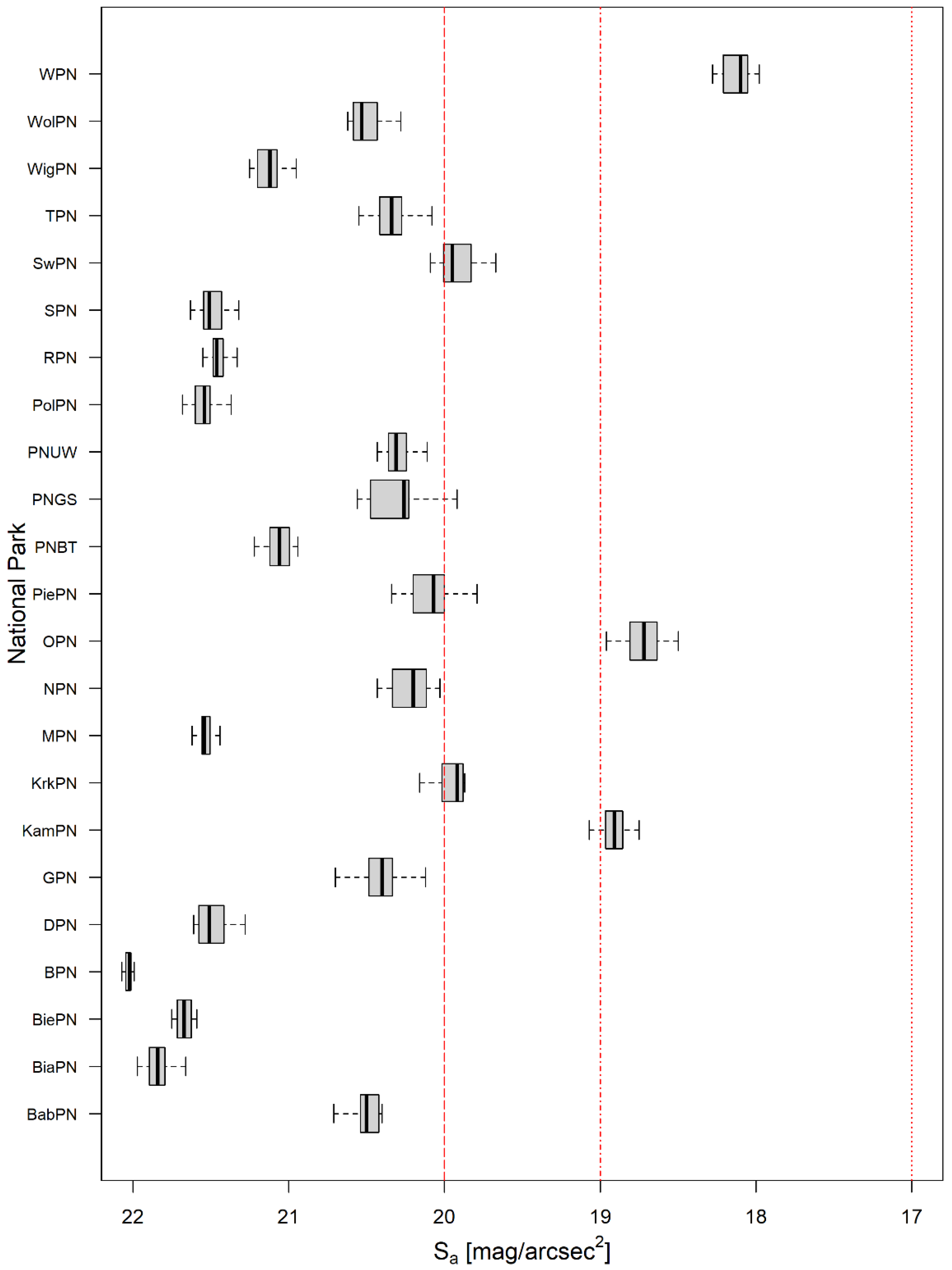 Sustainability 17 04824 g0a6