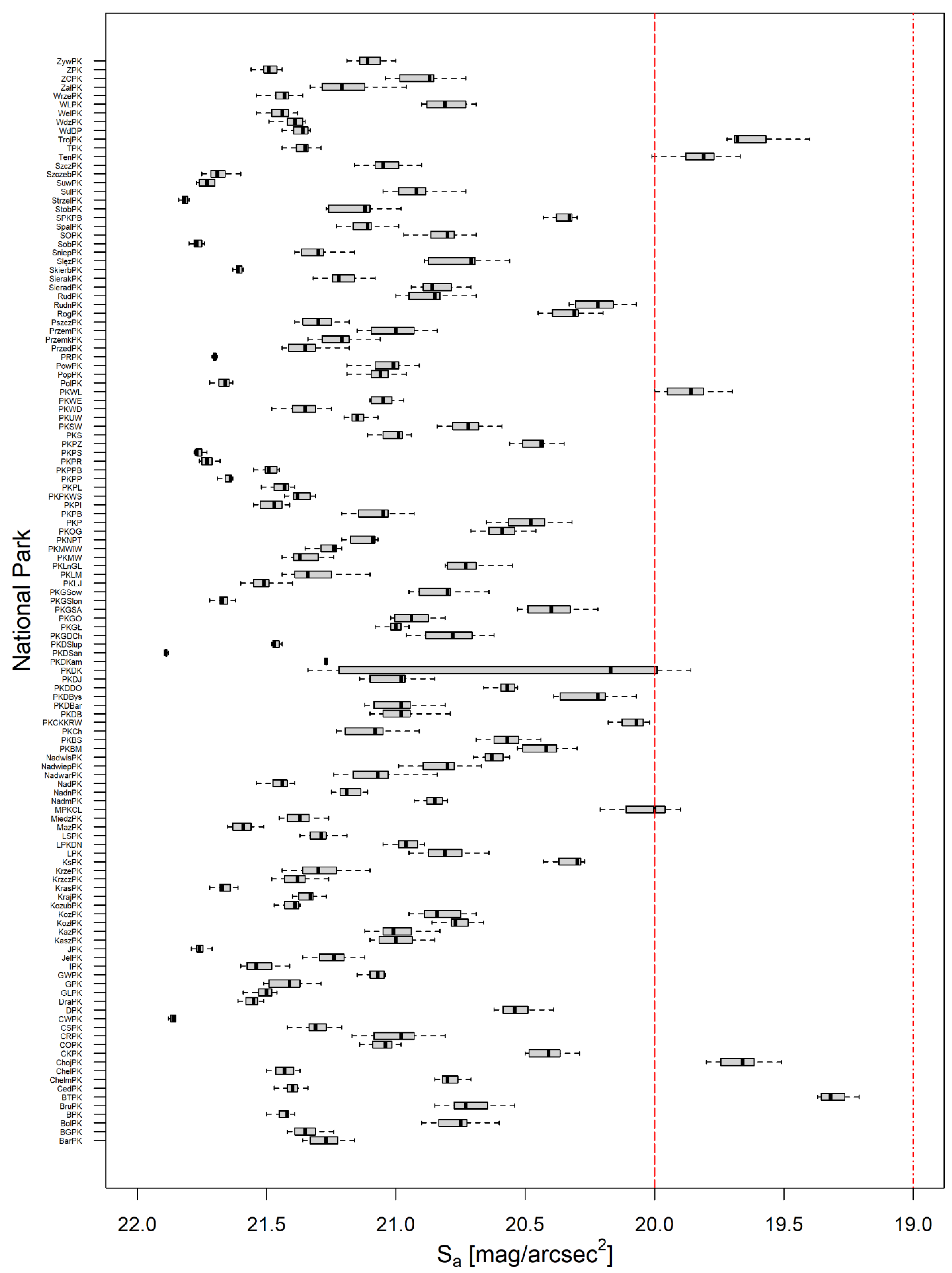 Sustainability 17 04824 g0a7