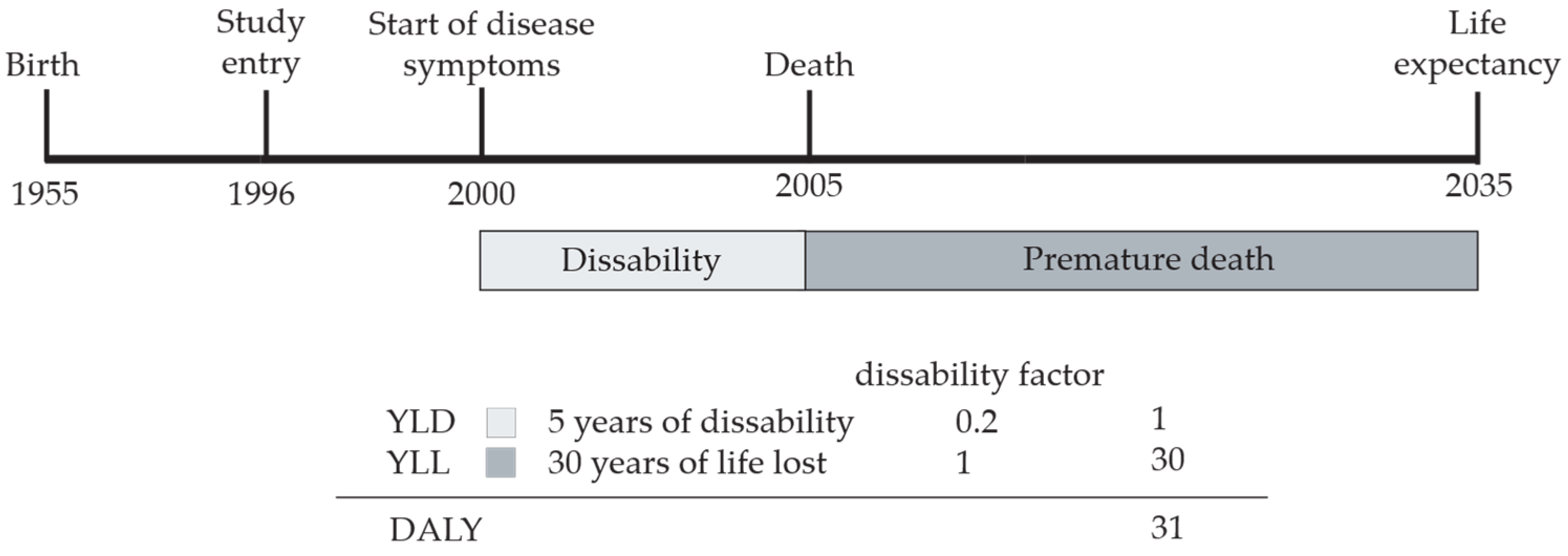 Sustainability 17 04825 g003