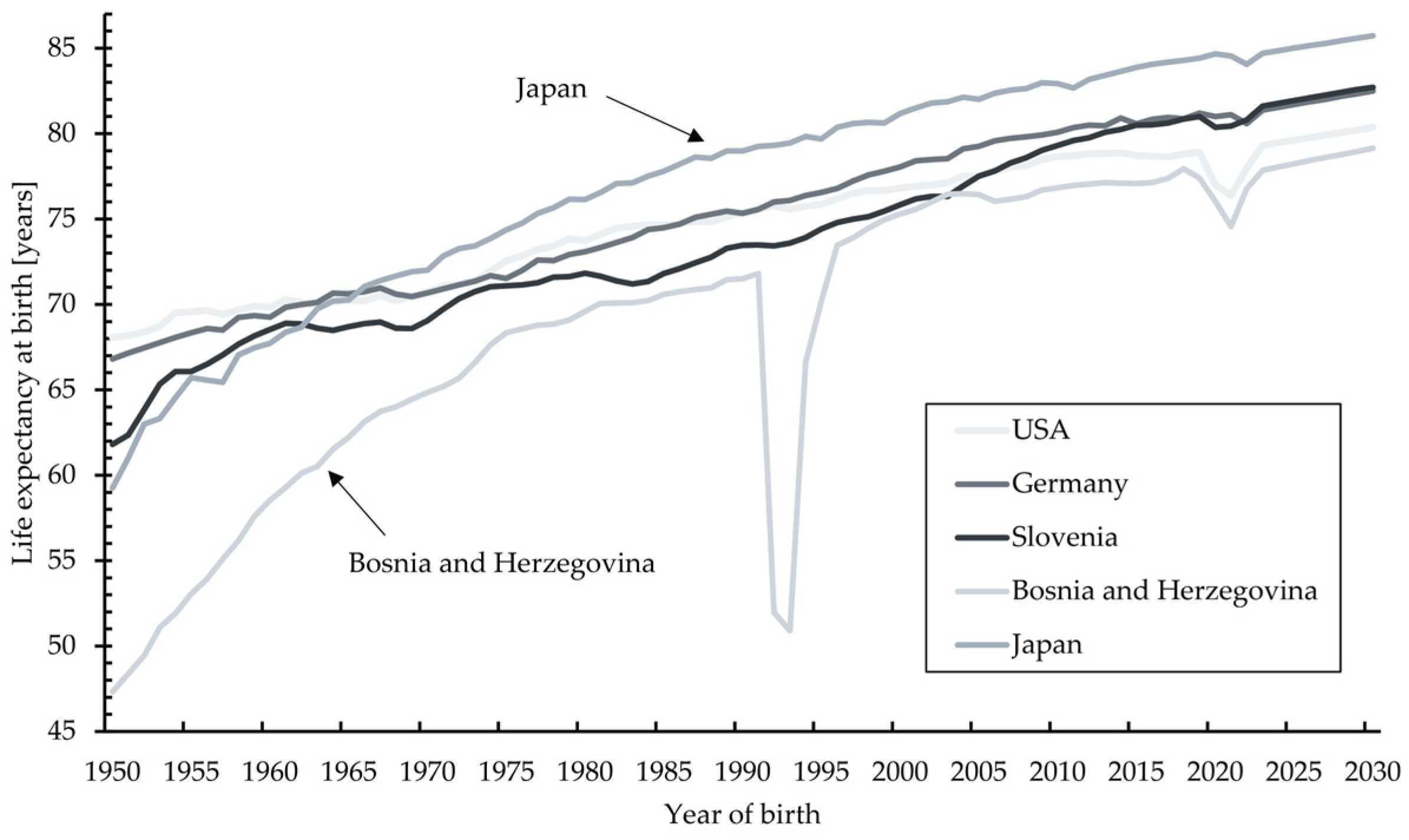 Sustainability 17 04825 g004
