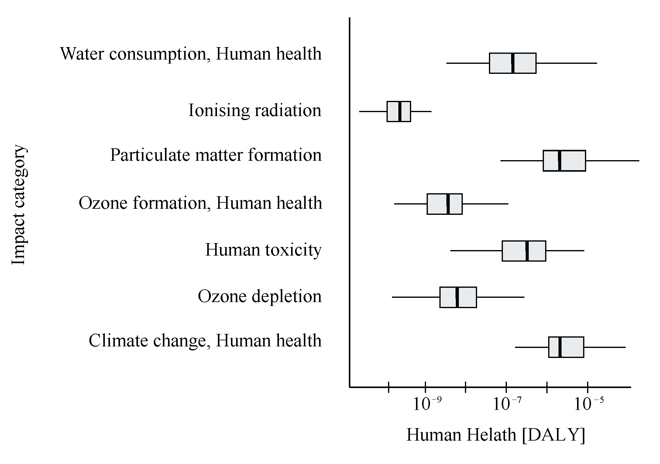 Sustainability 17 04825 g006