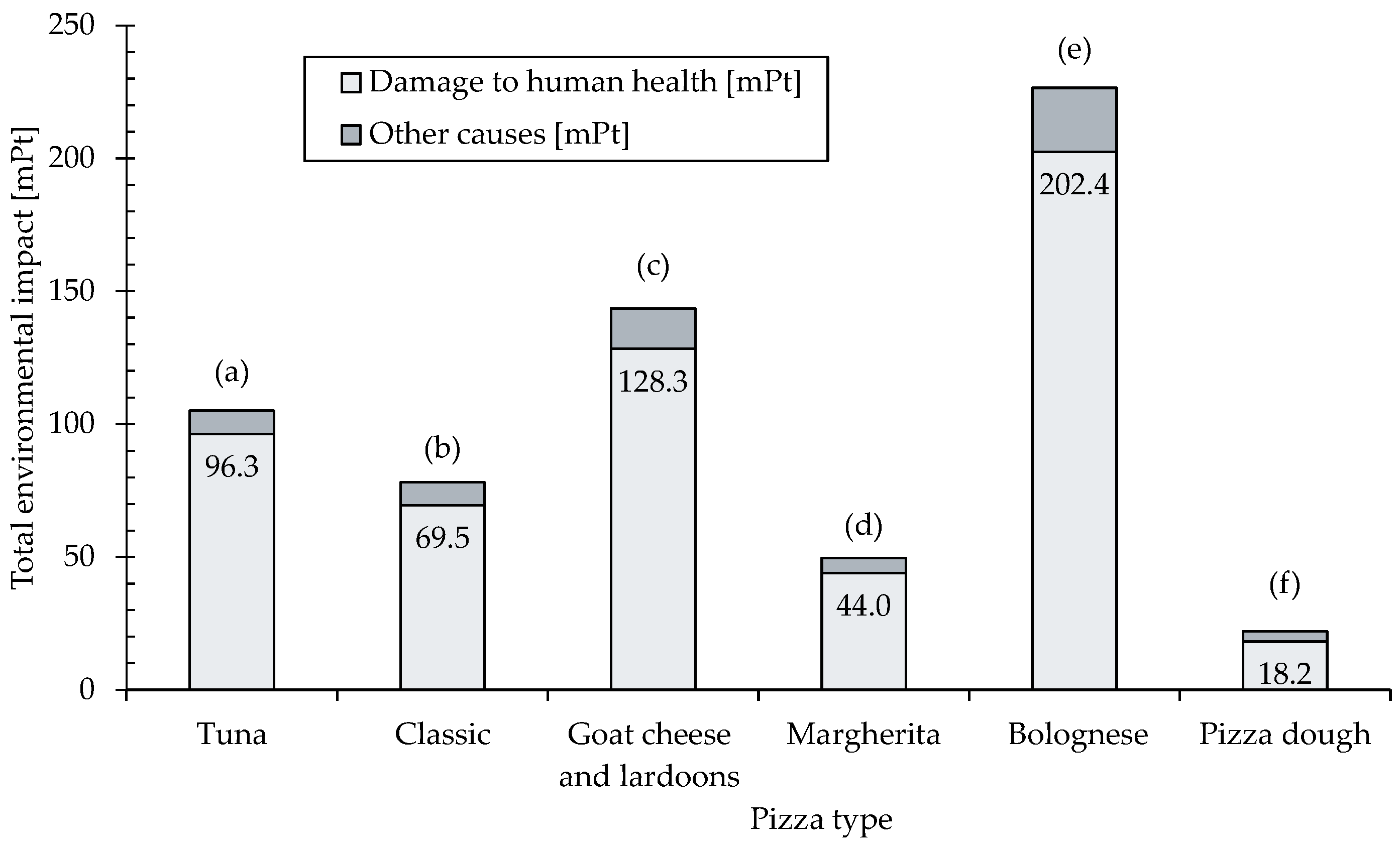Sustainability 17 04825 g007