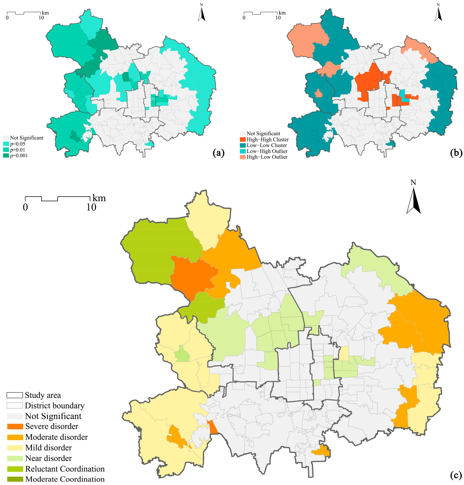 Sustainability 17 04828 g008