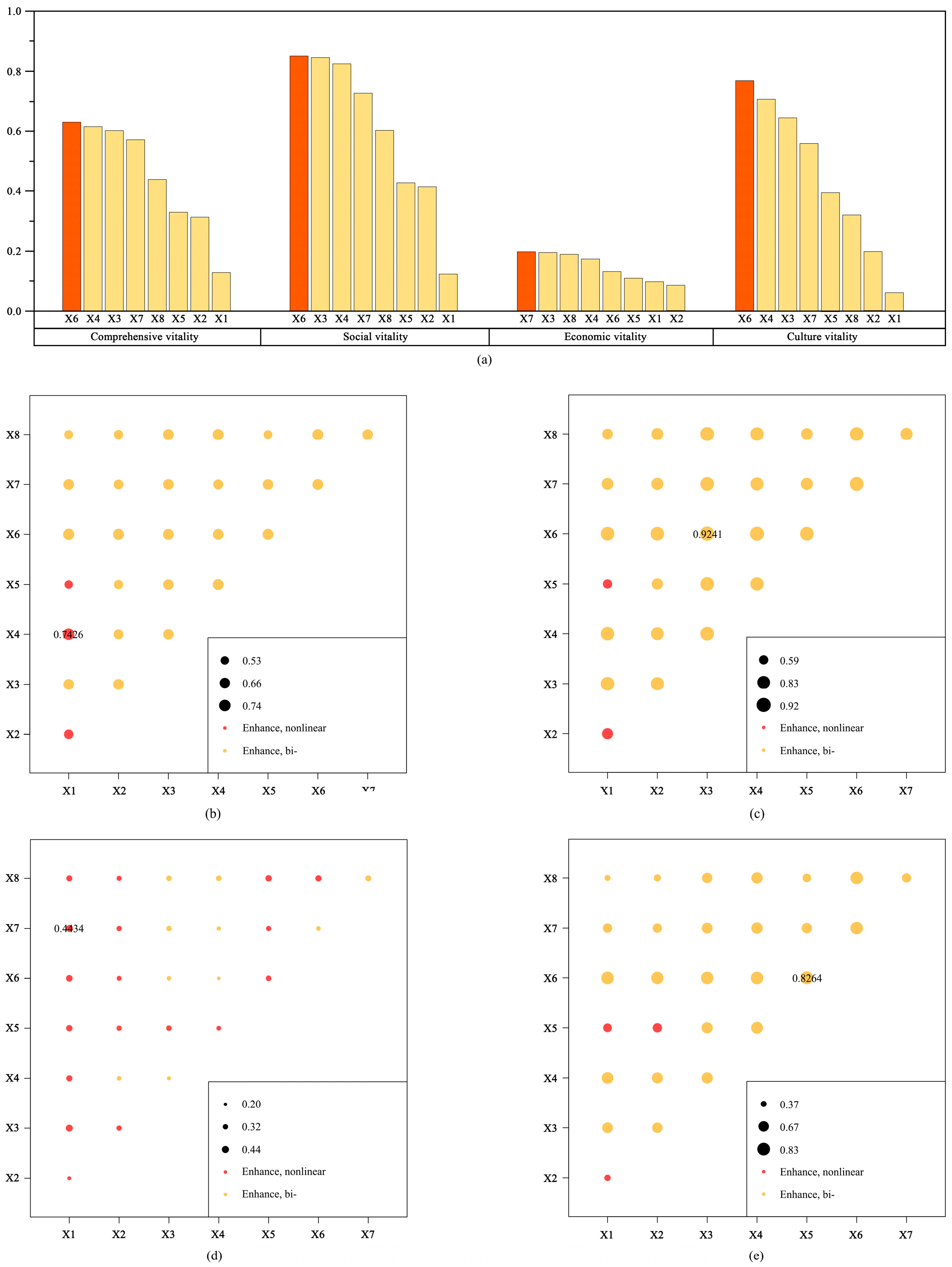 Sustainability 17 04828 g010