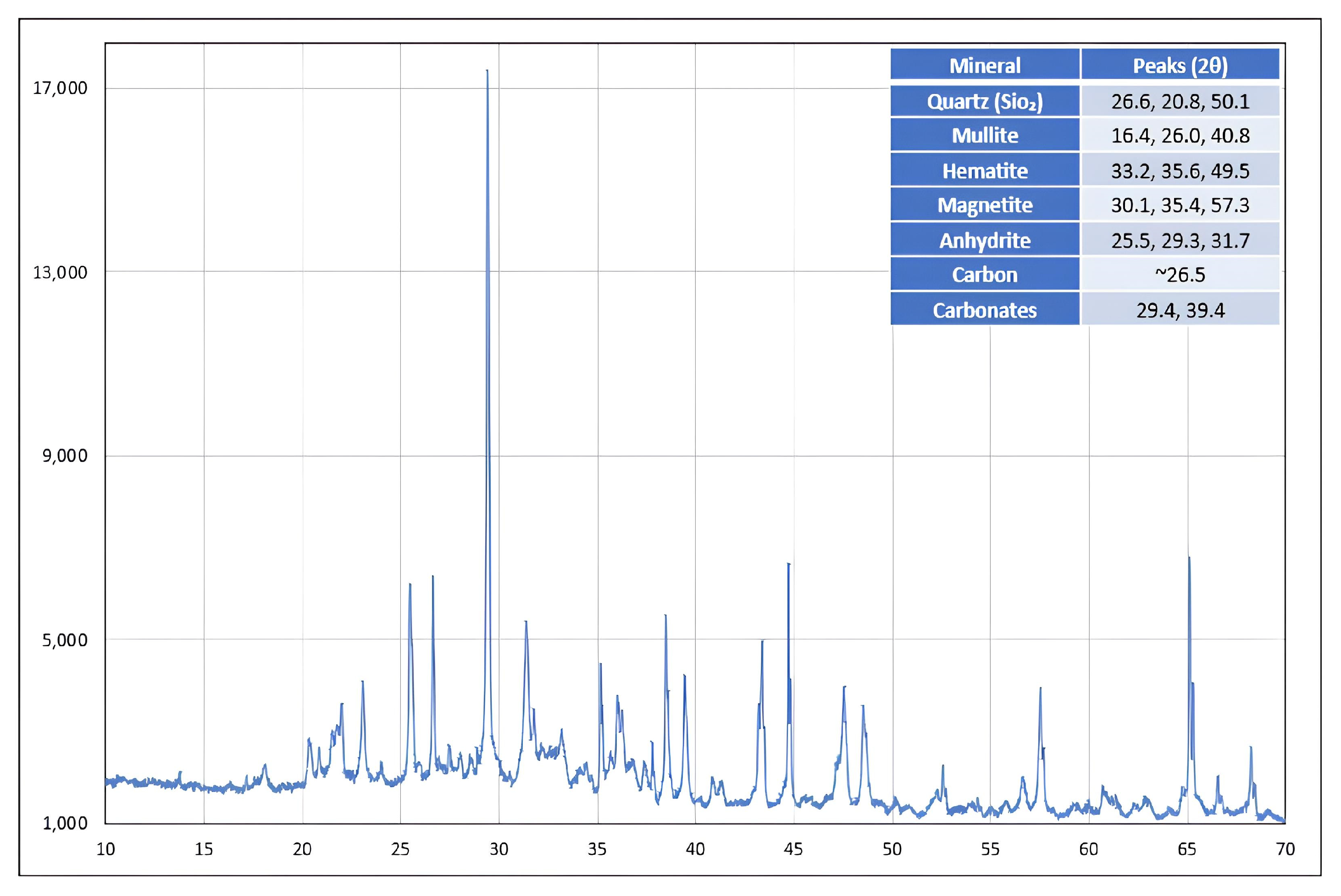 Sustainability 17 04835 g002