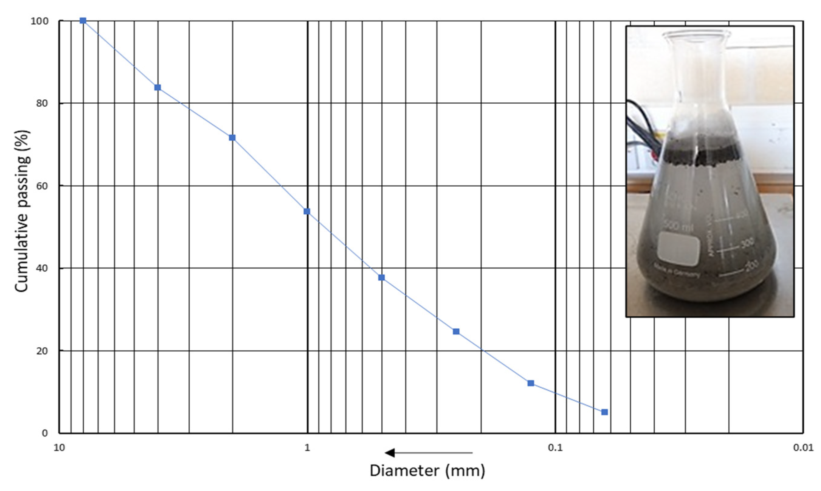Sustainability 17 04835 g003