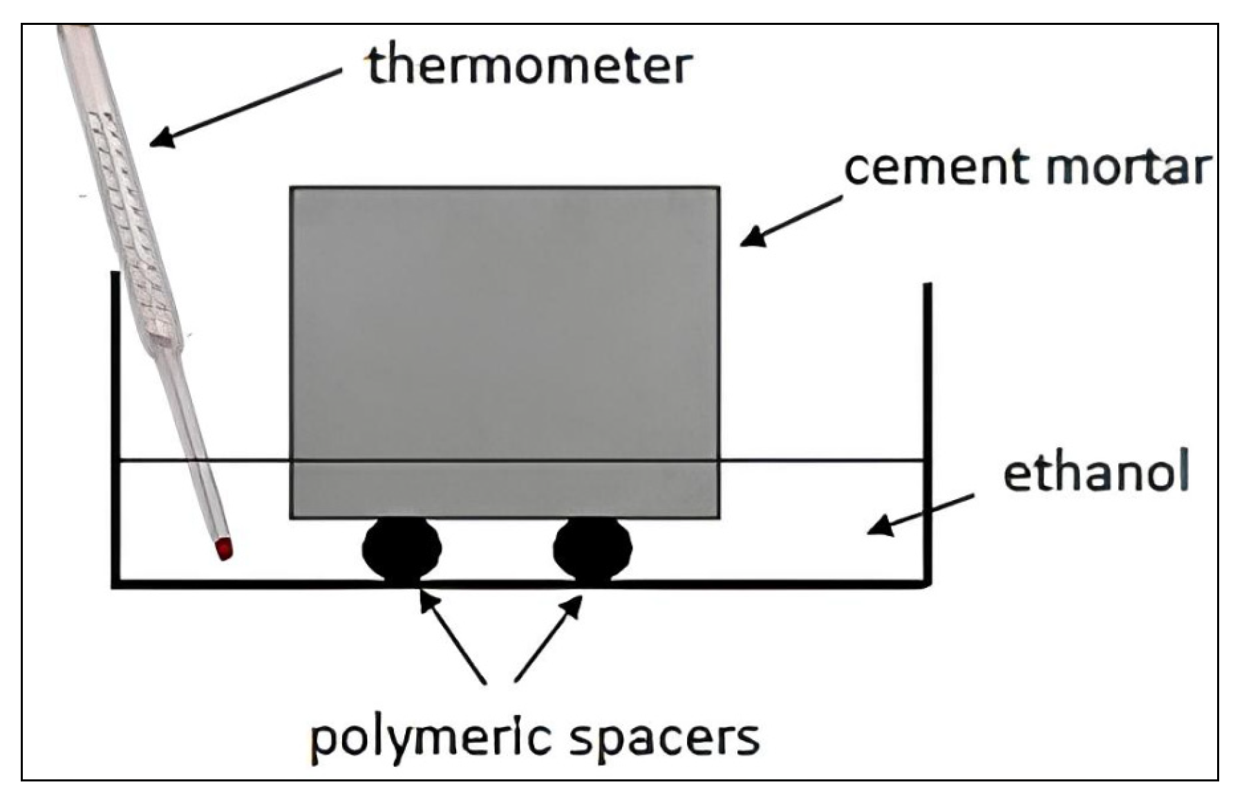 Sustainability 17 04835 g005