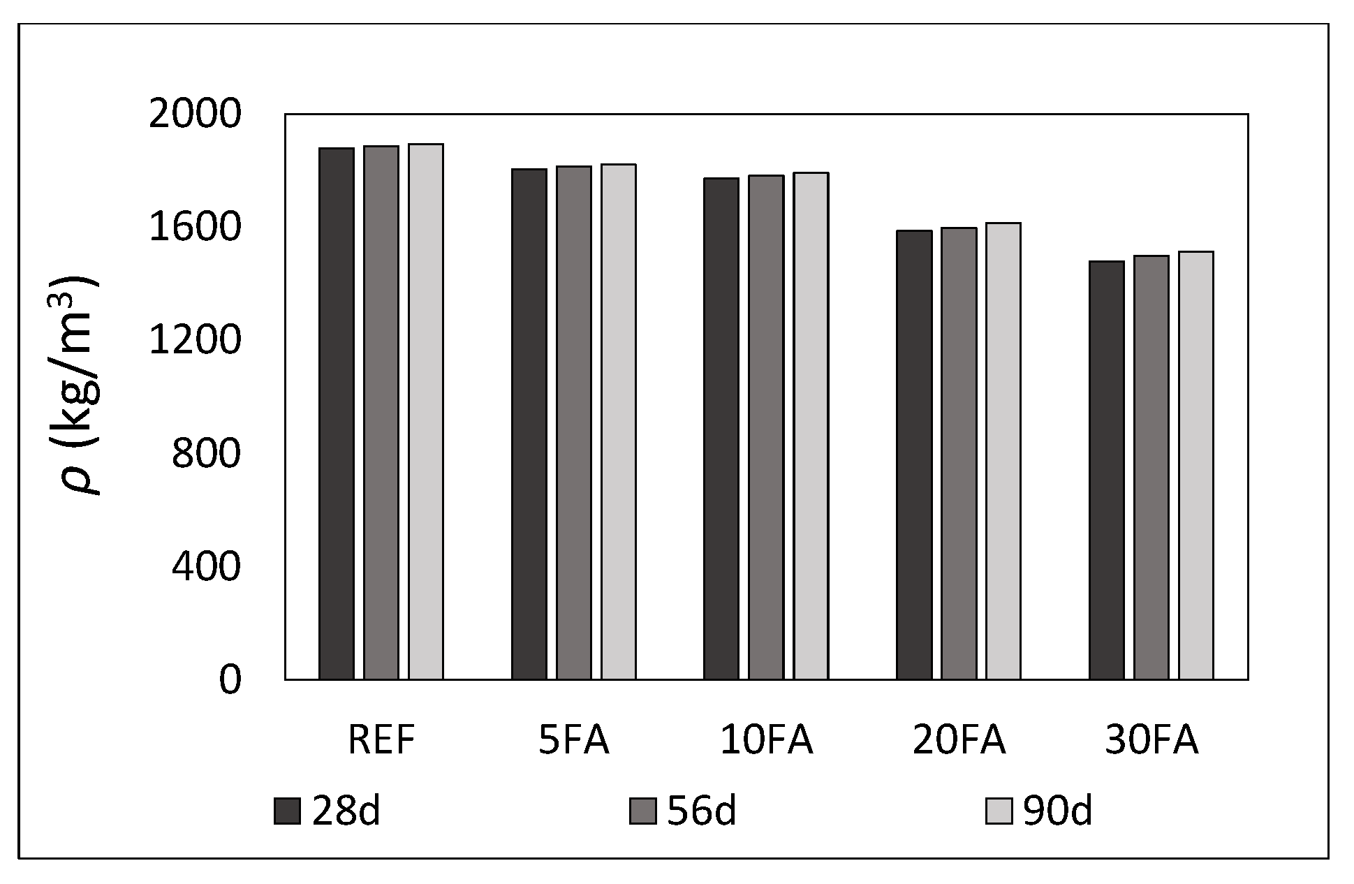 Sustainability 17 04835 g008