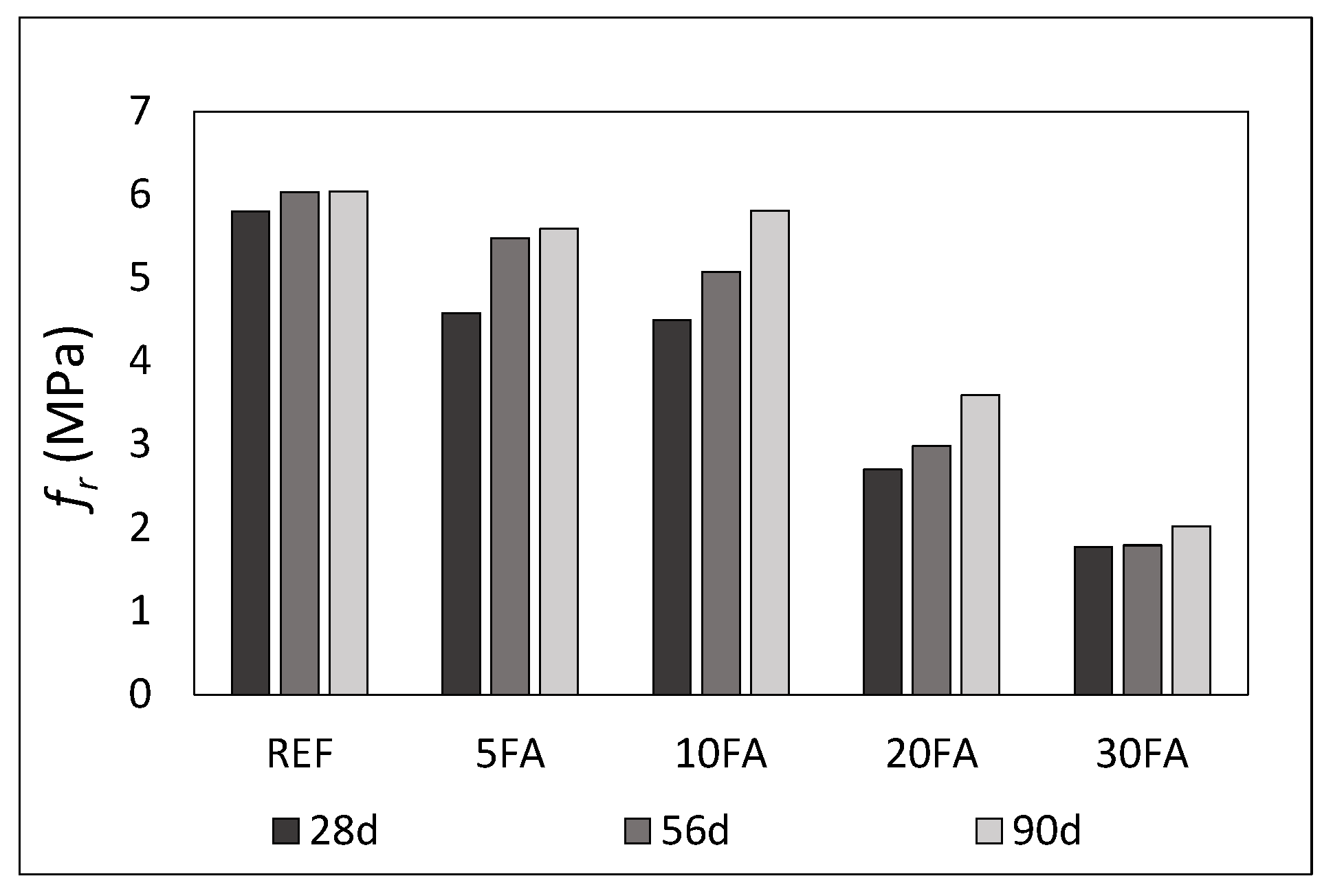 Sustainability 17 04835 g011