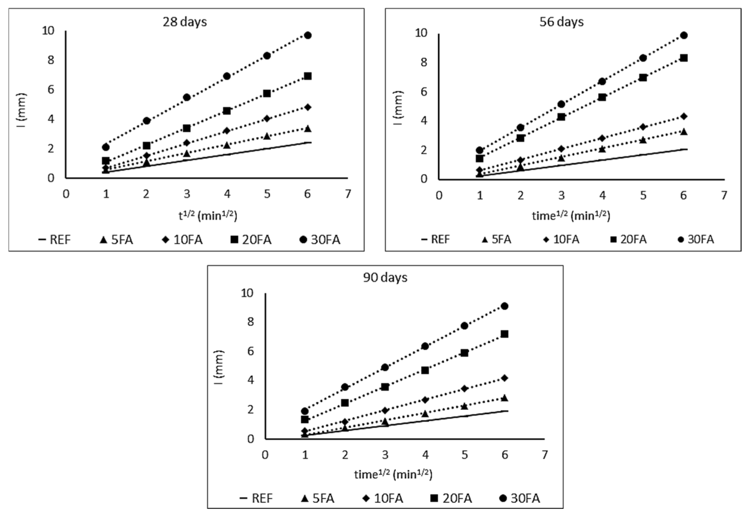 Sustainability 17 04835 g012