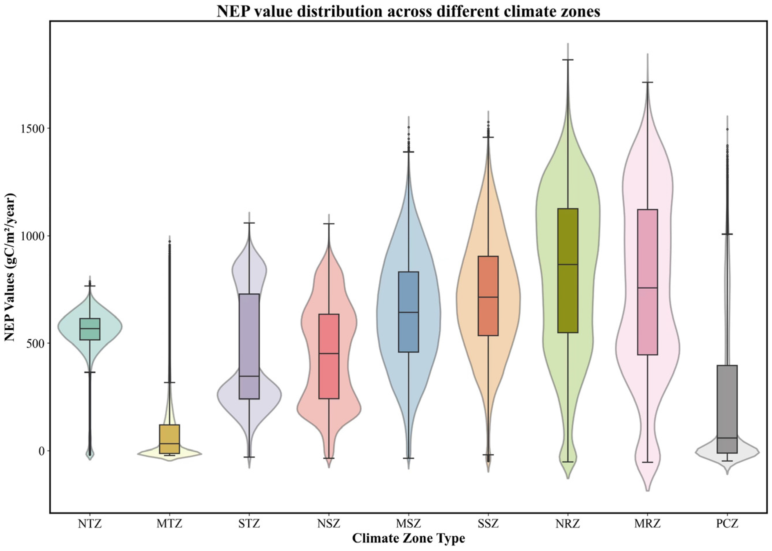 Sustainability 17 04836 g005