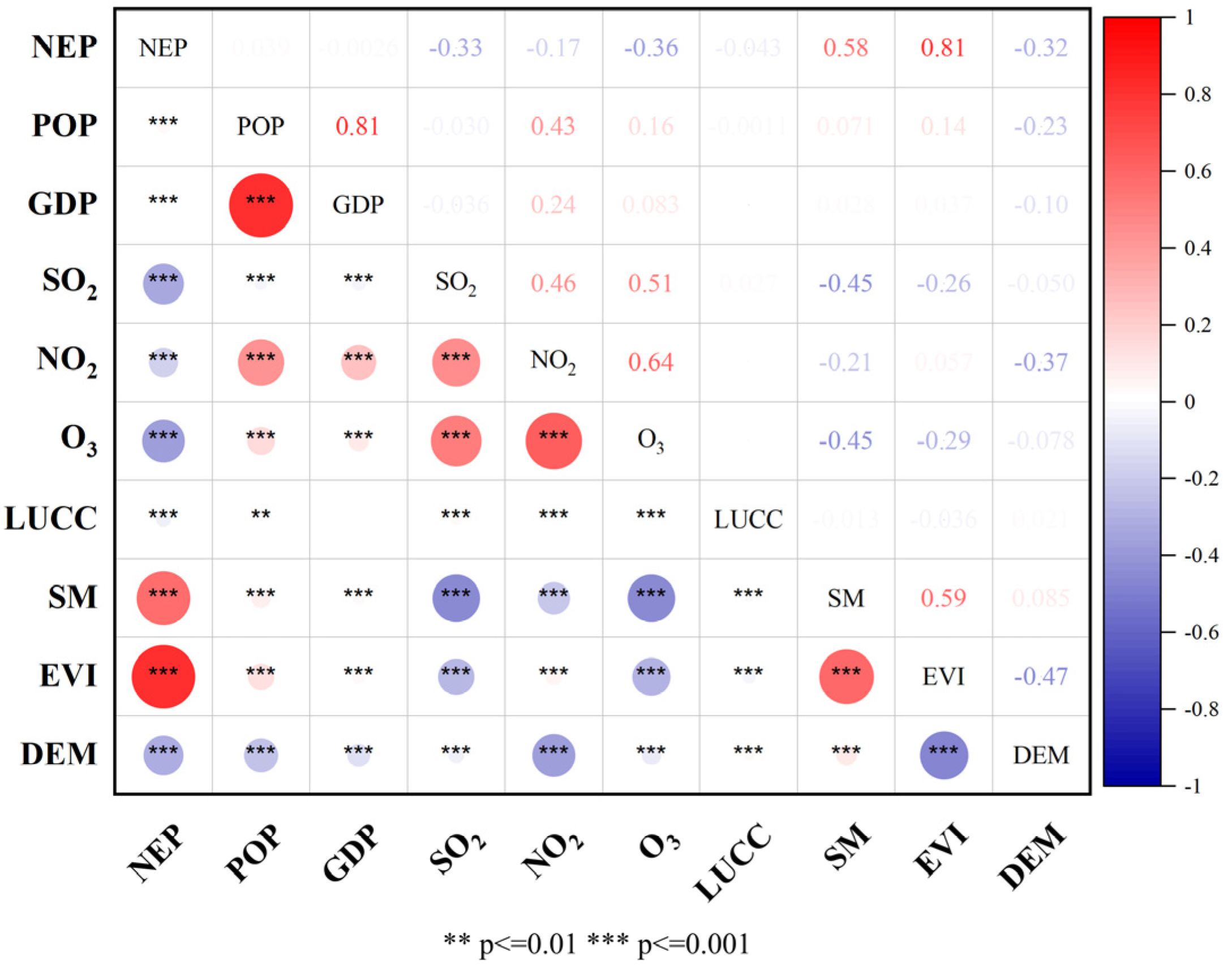 Sustainability 17 04836 g006
