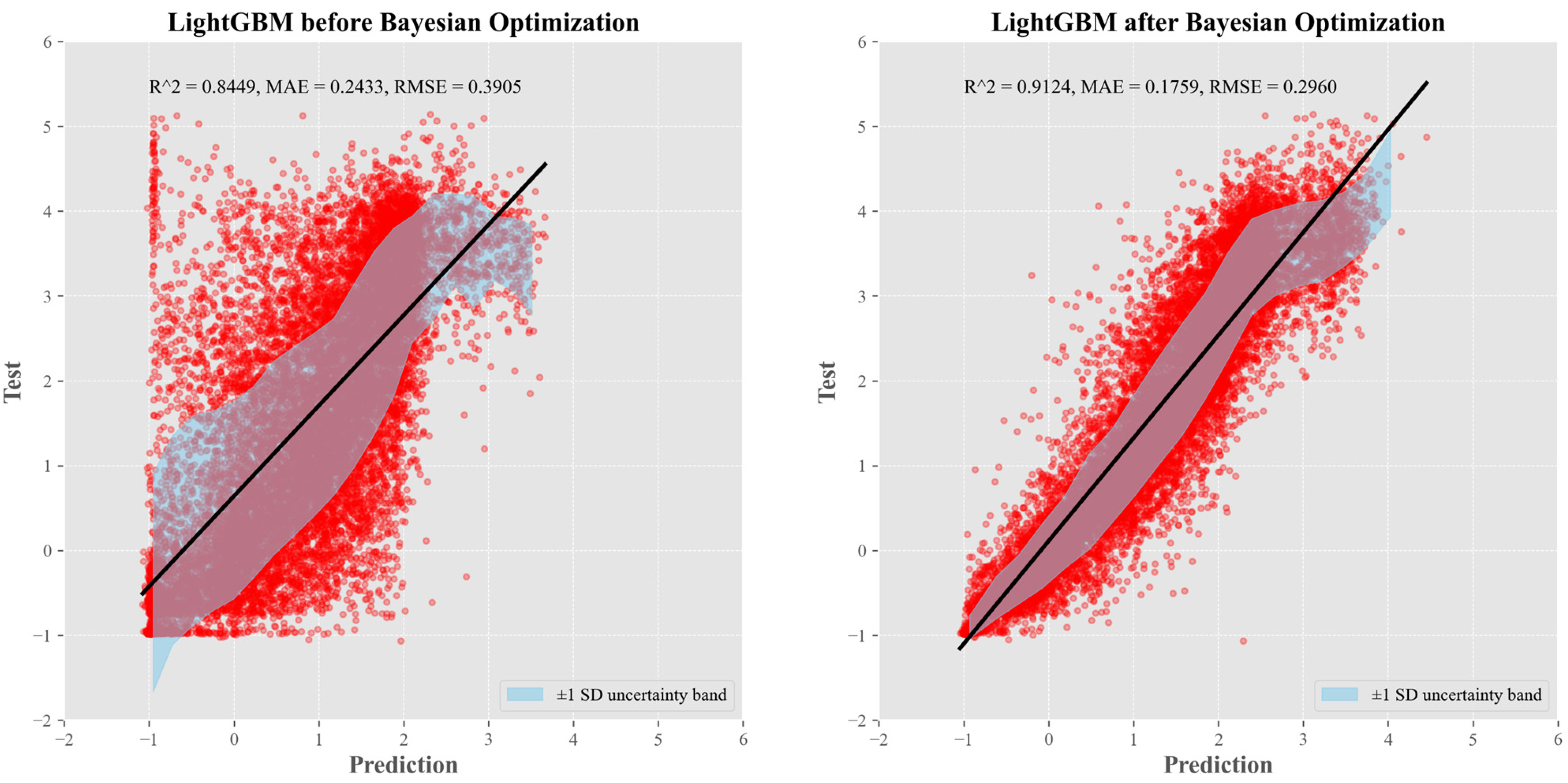 Sustainability 17 04836 g007