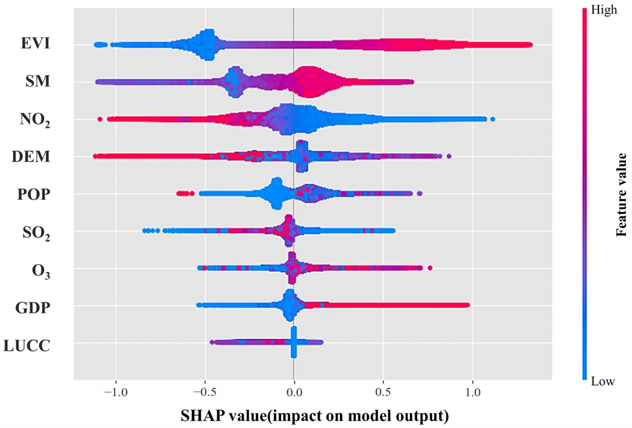 Sustainability 17 04836 g008
