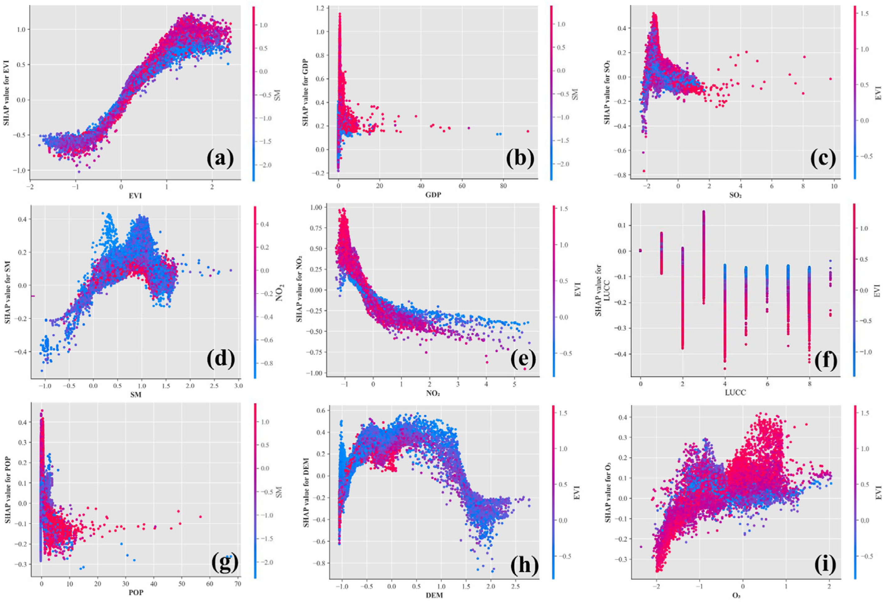 Sustainability 17 04836 g010