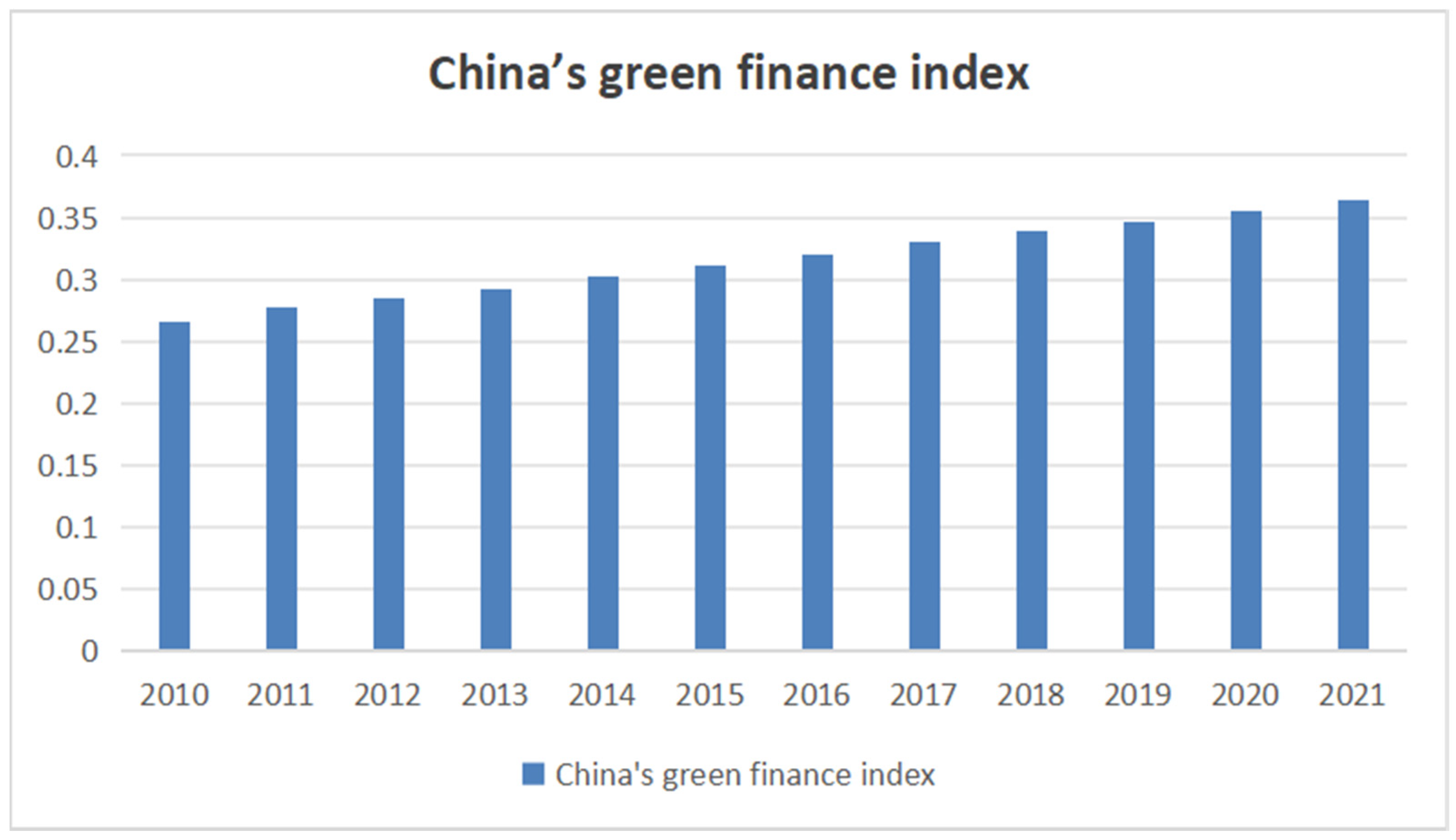Sustainability 17 04838 g001