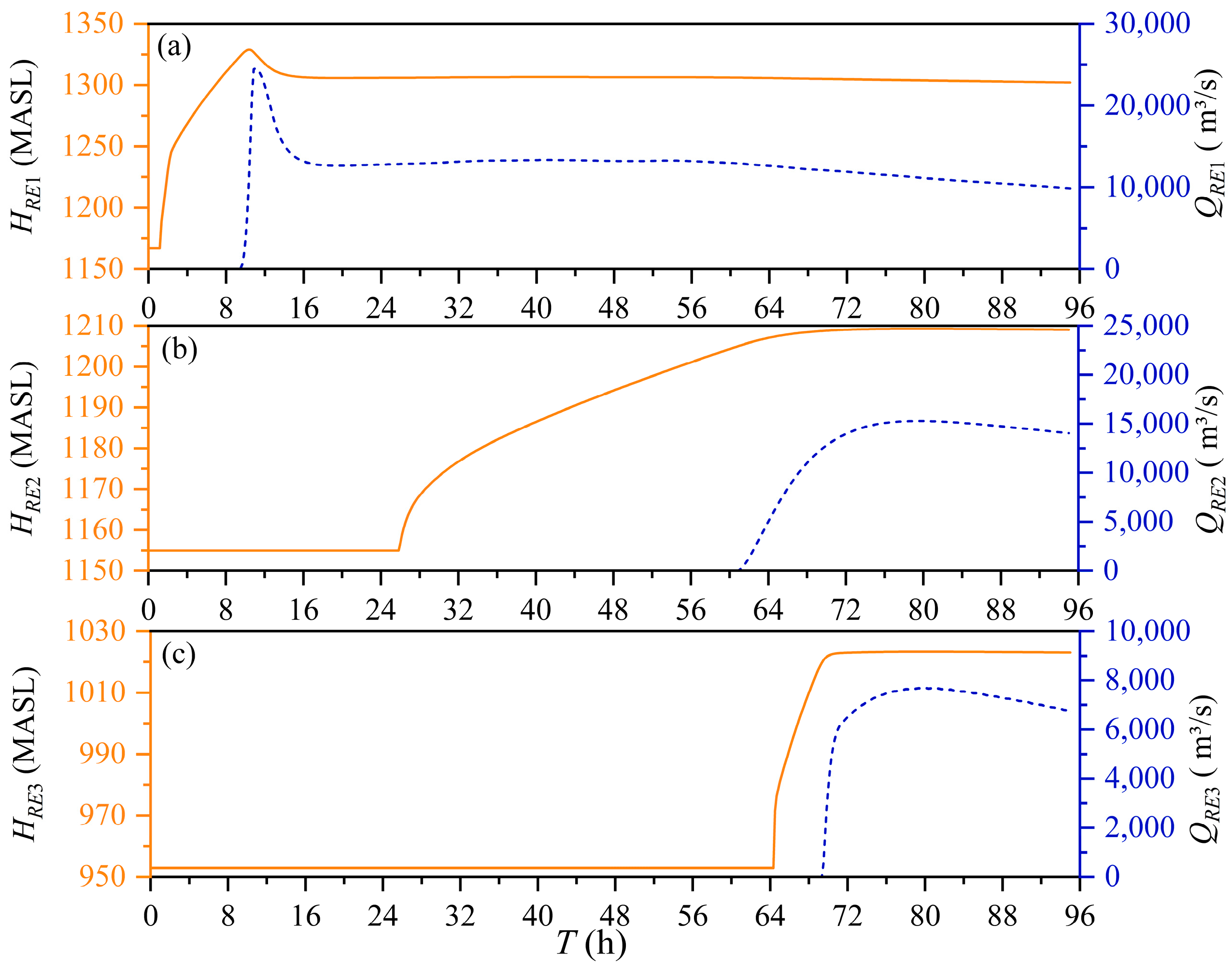 Sustainability 17 04839 g004