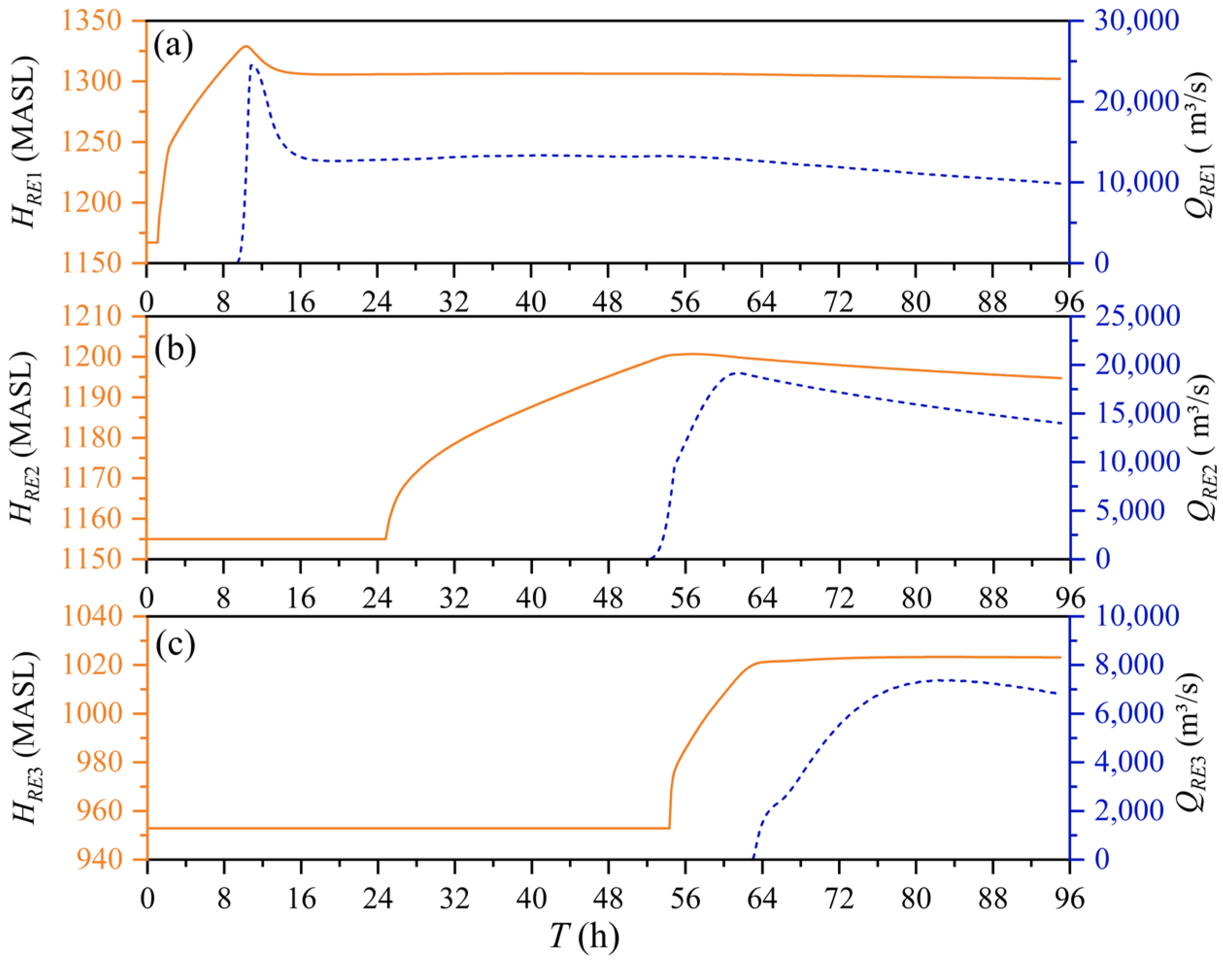 Sustainability 17 04839 g005