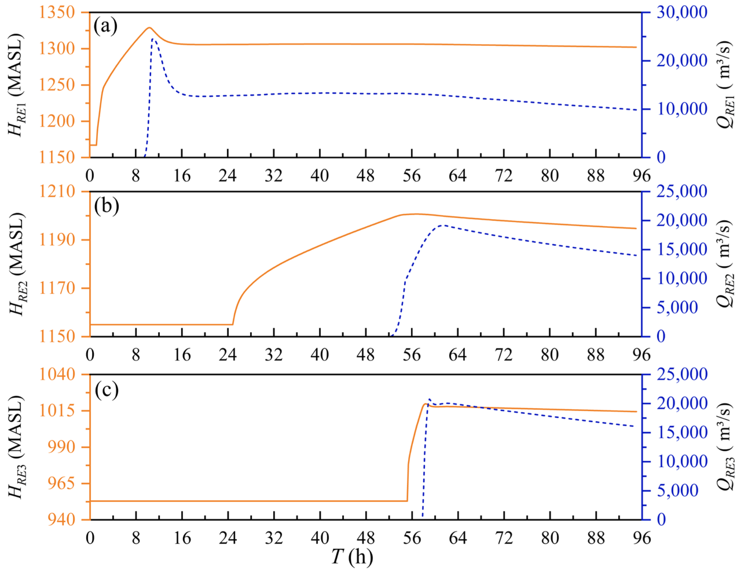 Sustainability 17 04839 g006