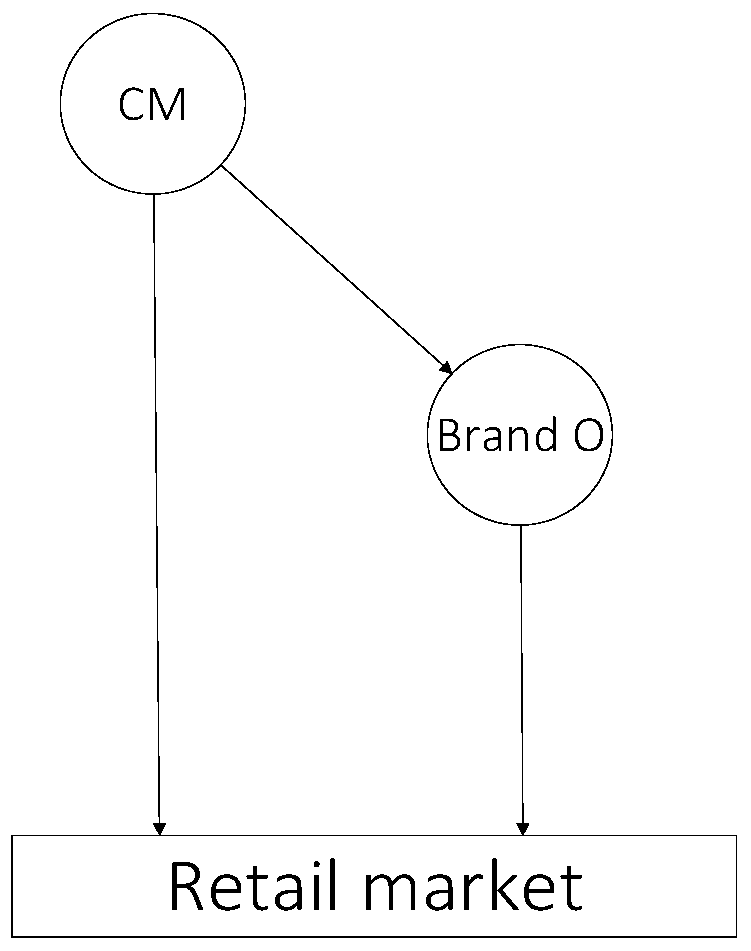 Sustainability 17 04841 g001