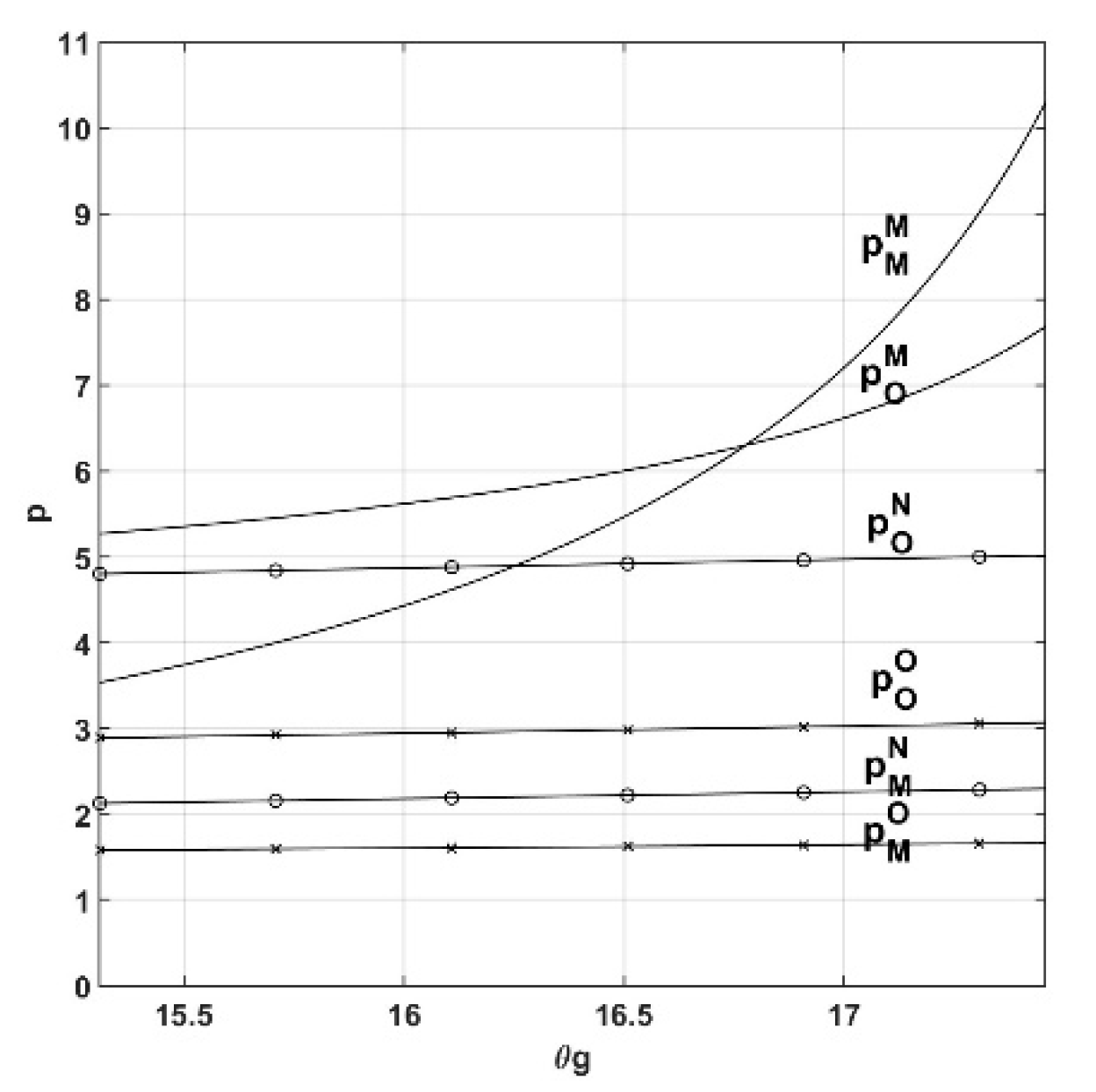 Sustainability 17 04841 g005
