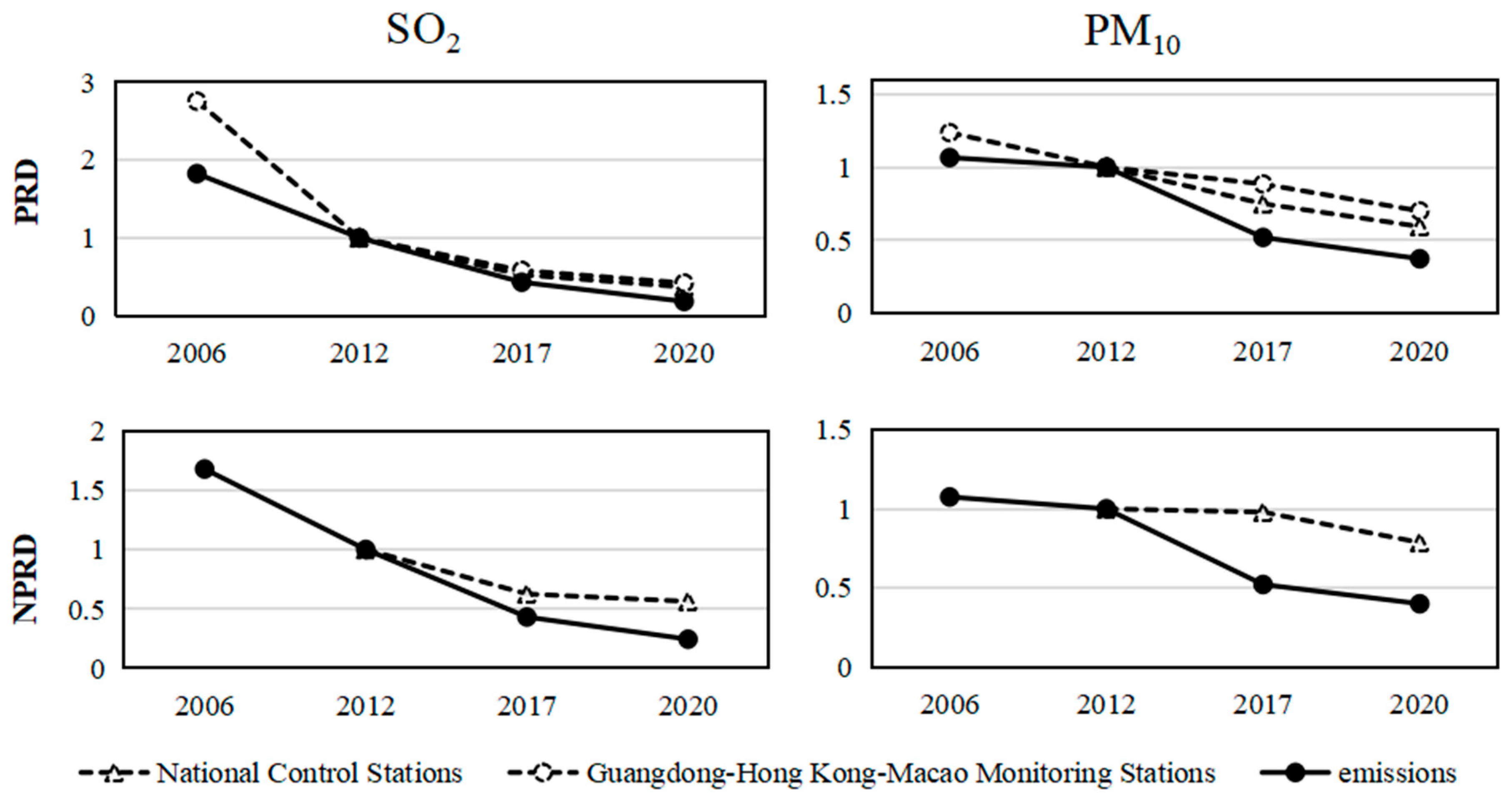 Sustainability 17 04844 g002
