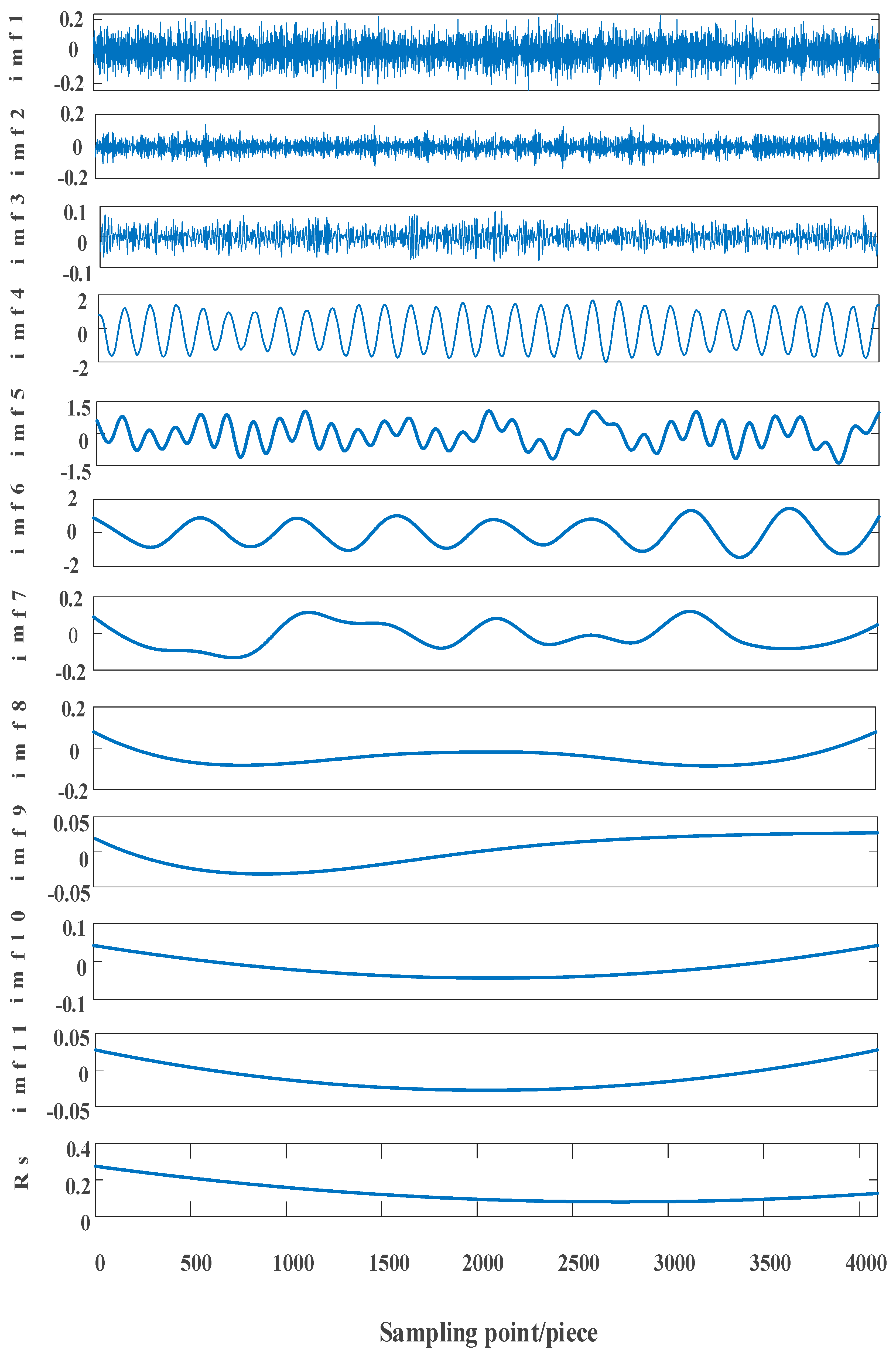 Sustainability 17 04847 g007