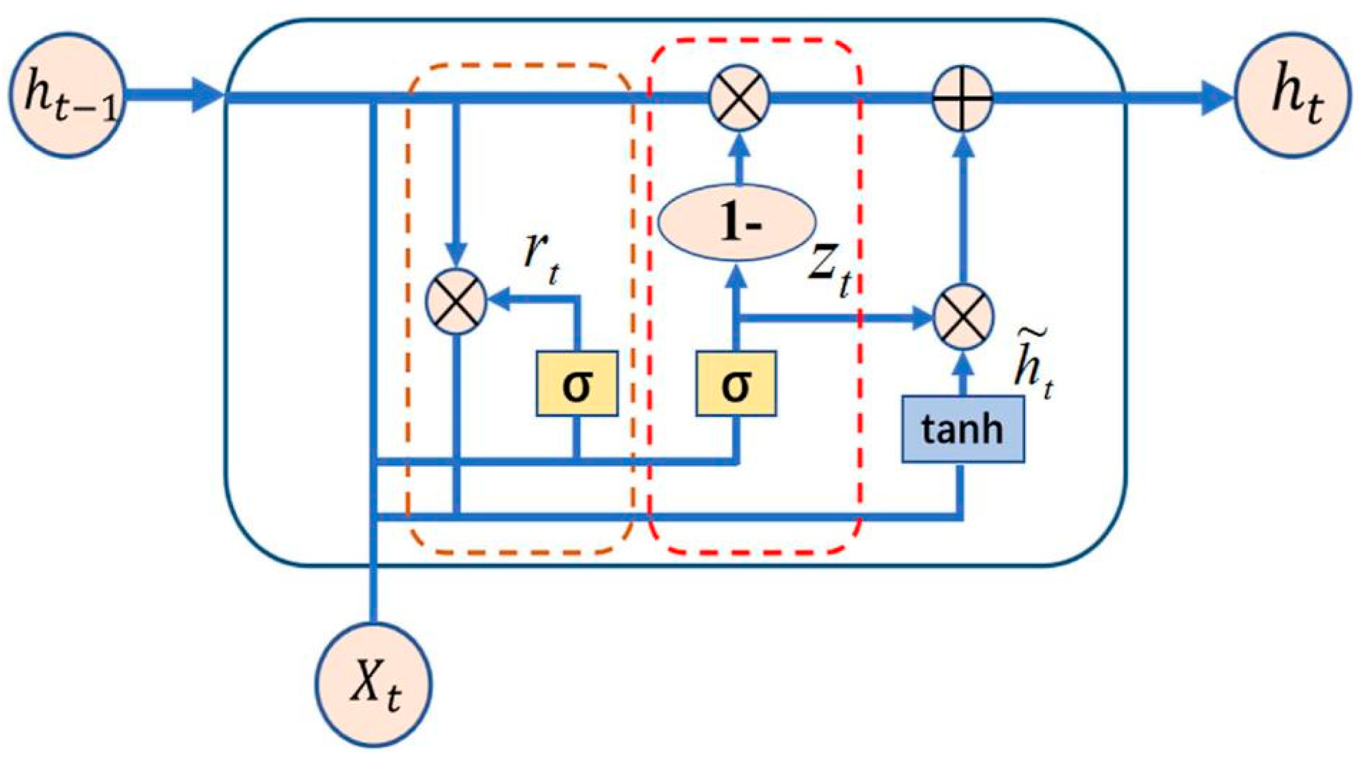 Sustainability 17 04847 g010