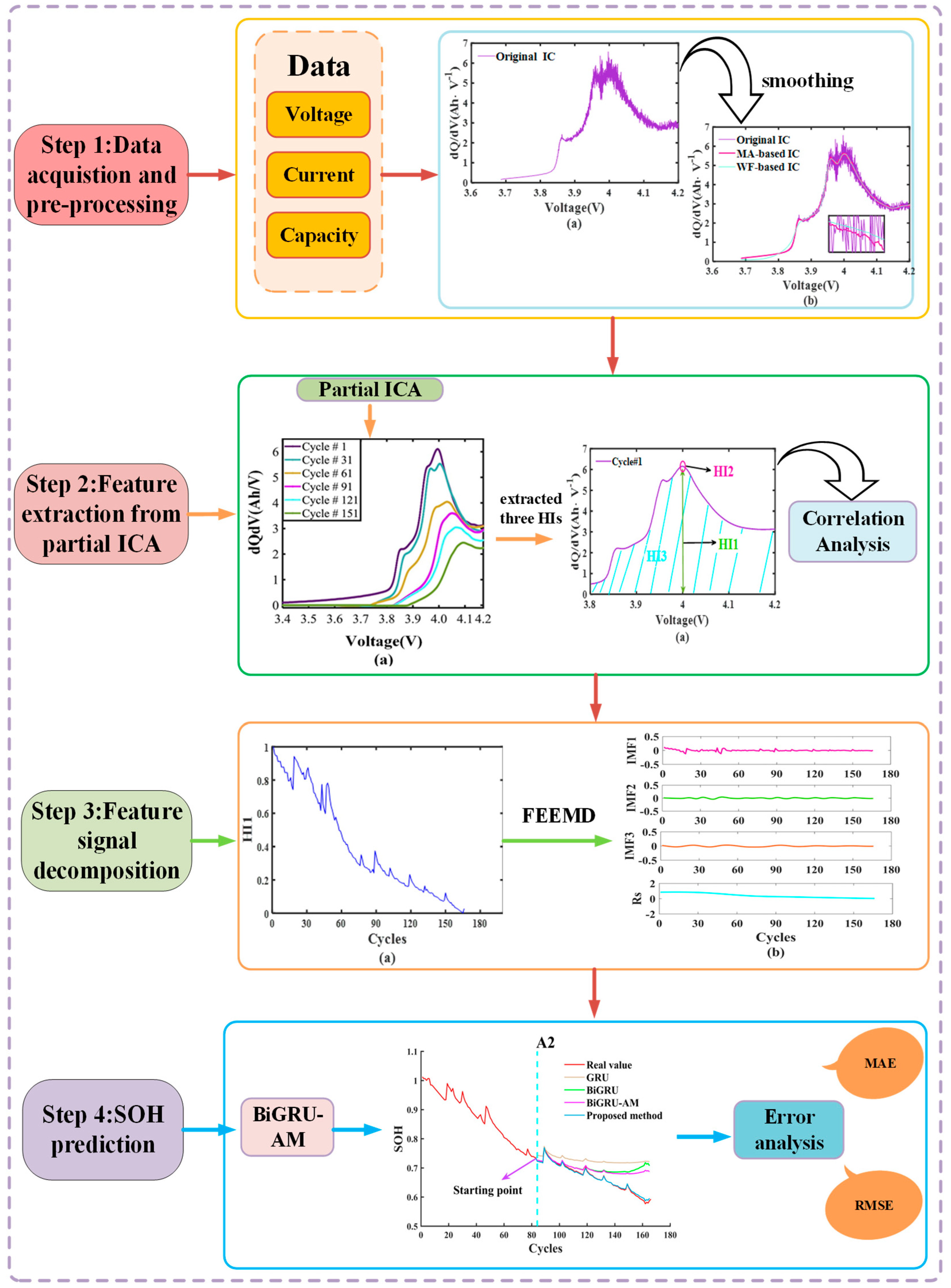 Sustainability 17 04847 g013