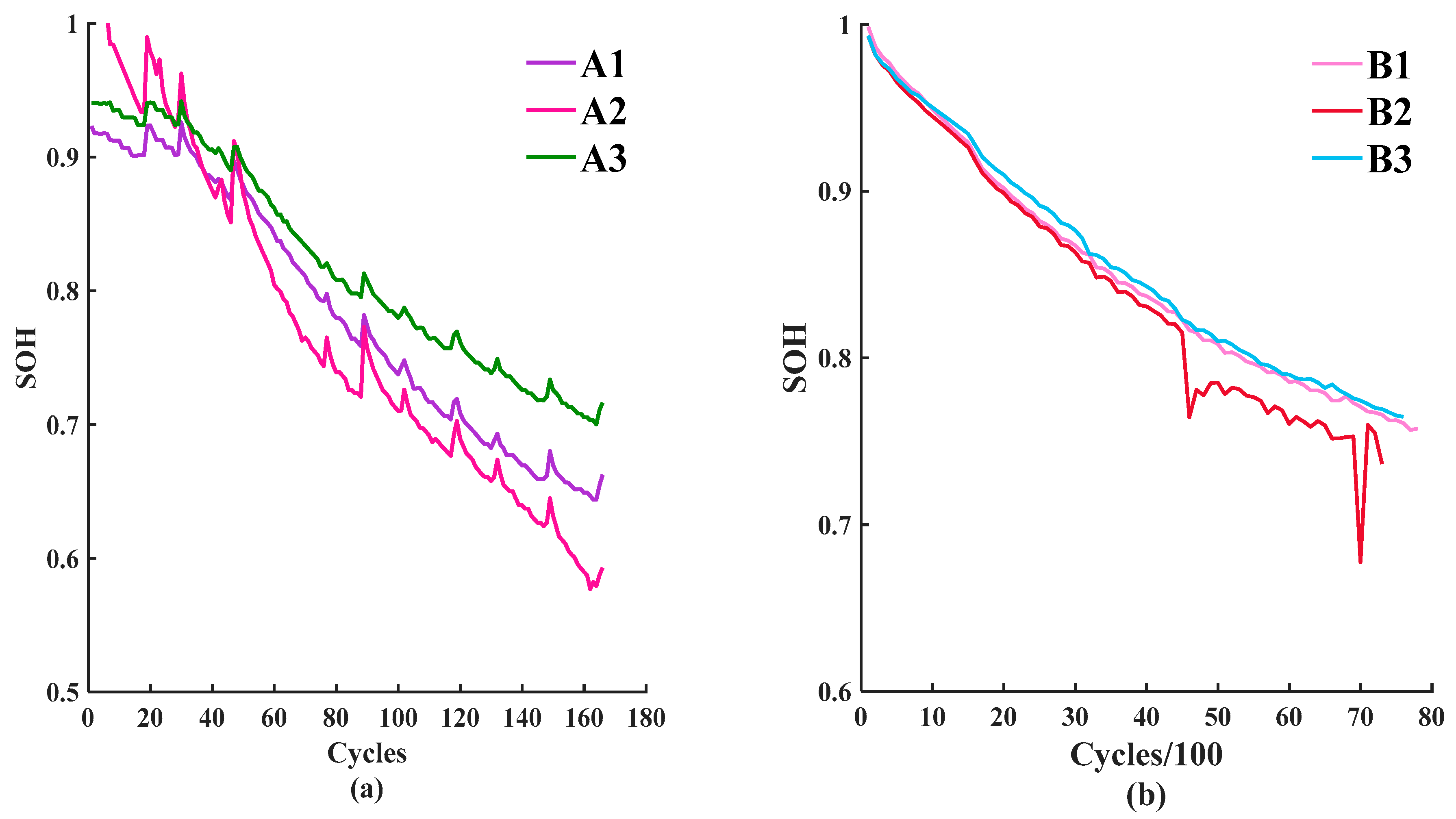 Sustainability 17 04847 g014