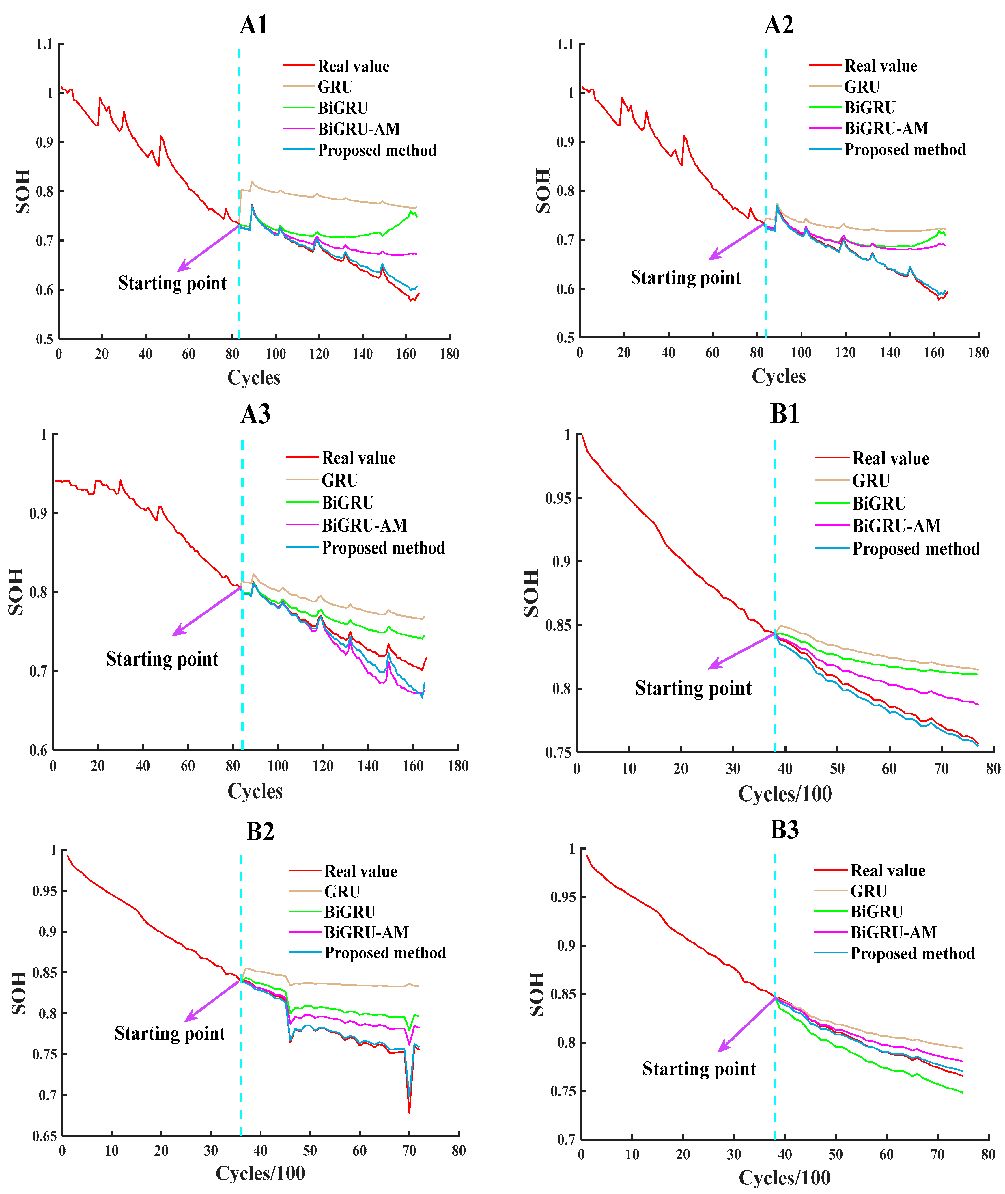 Sustainability 17 04847 g015