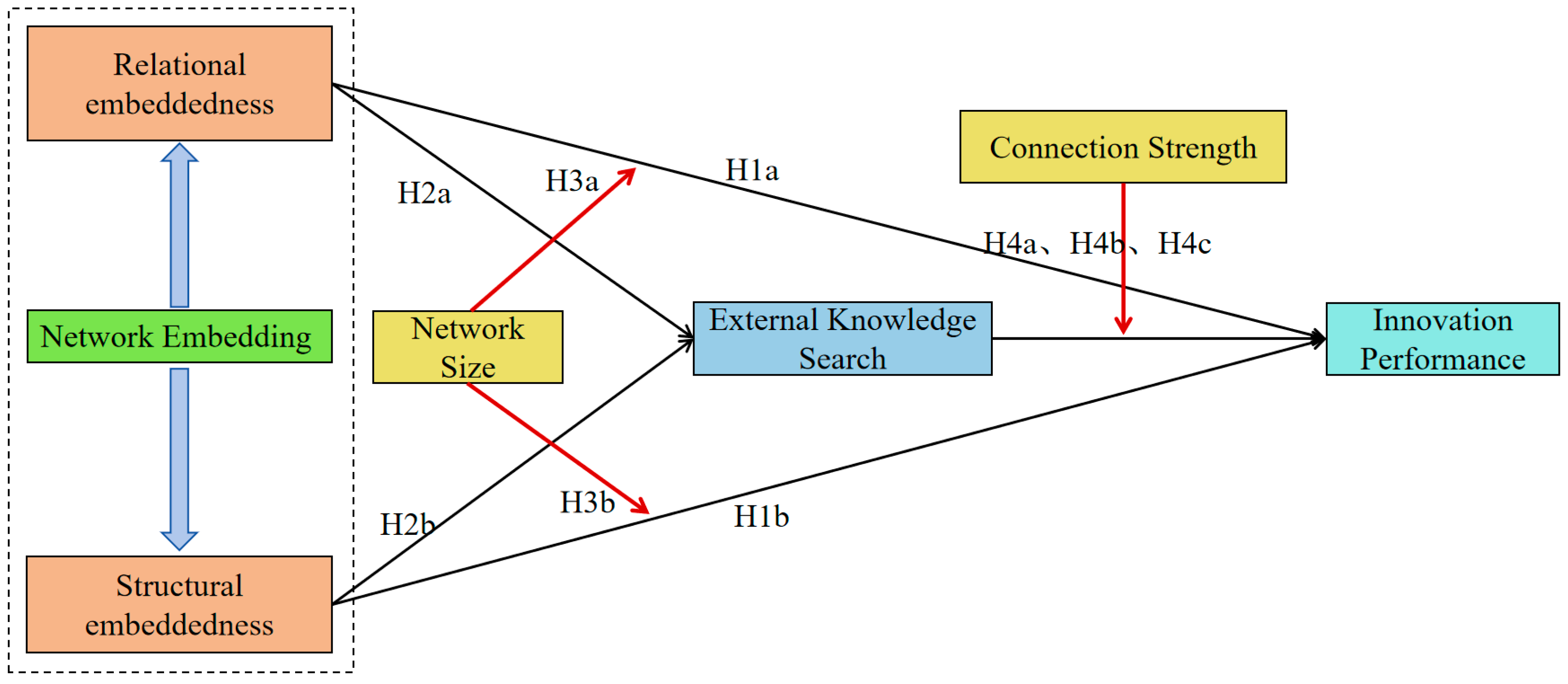 Sustainability 17 04850 g001