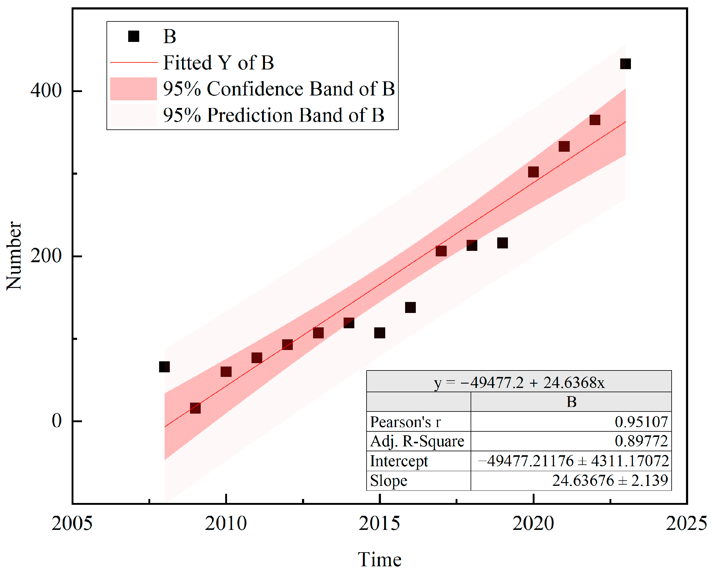 Sustainability 17 04850 g003