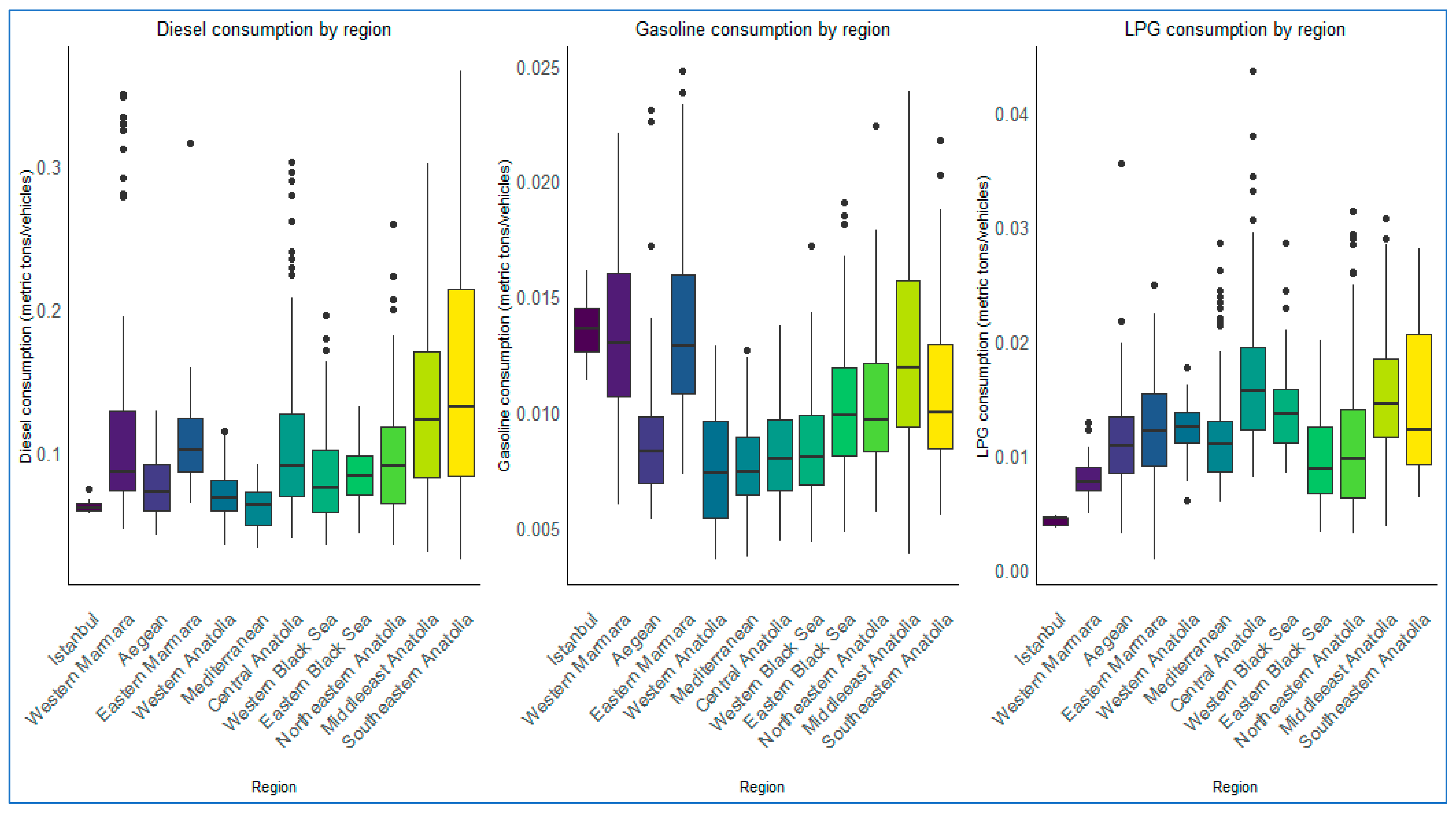 Sustainability 17 04851 g001 Sustainability 17 04851 g001