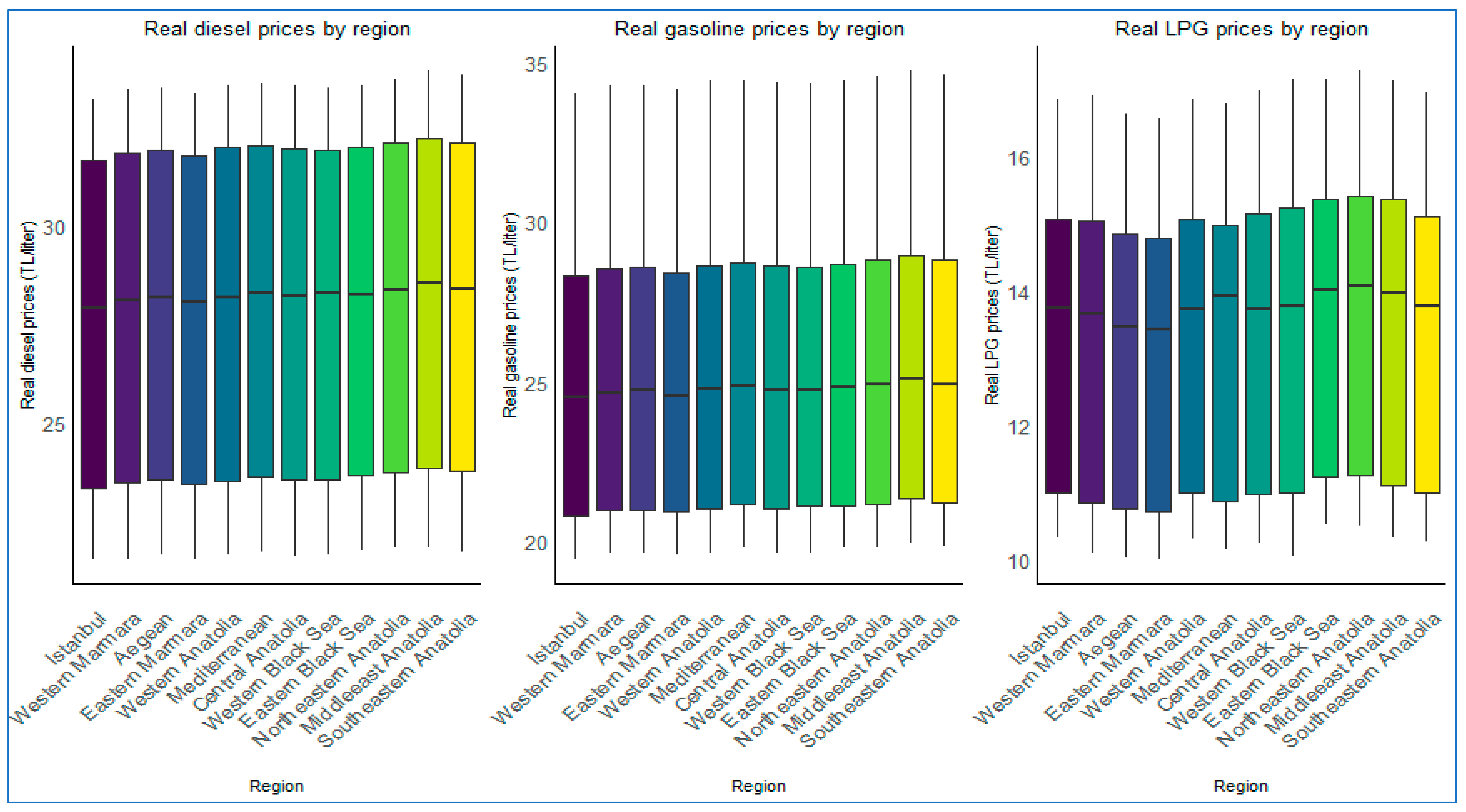Sustainability 17 04851 g002 Sustainability 17 04851 g002