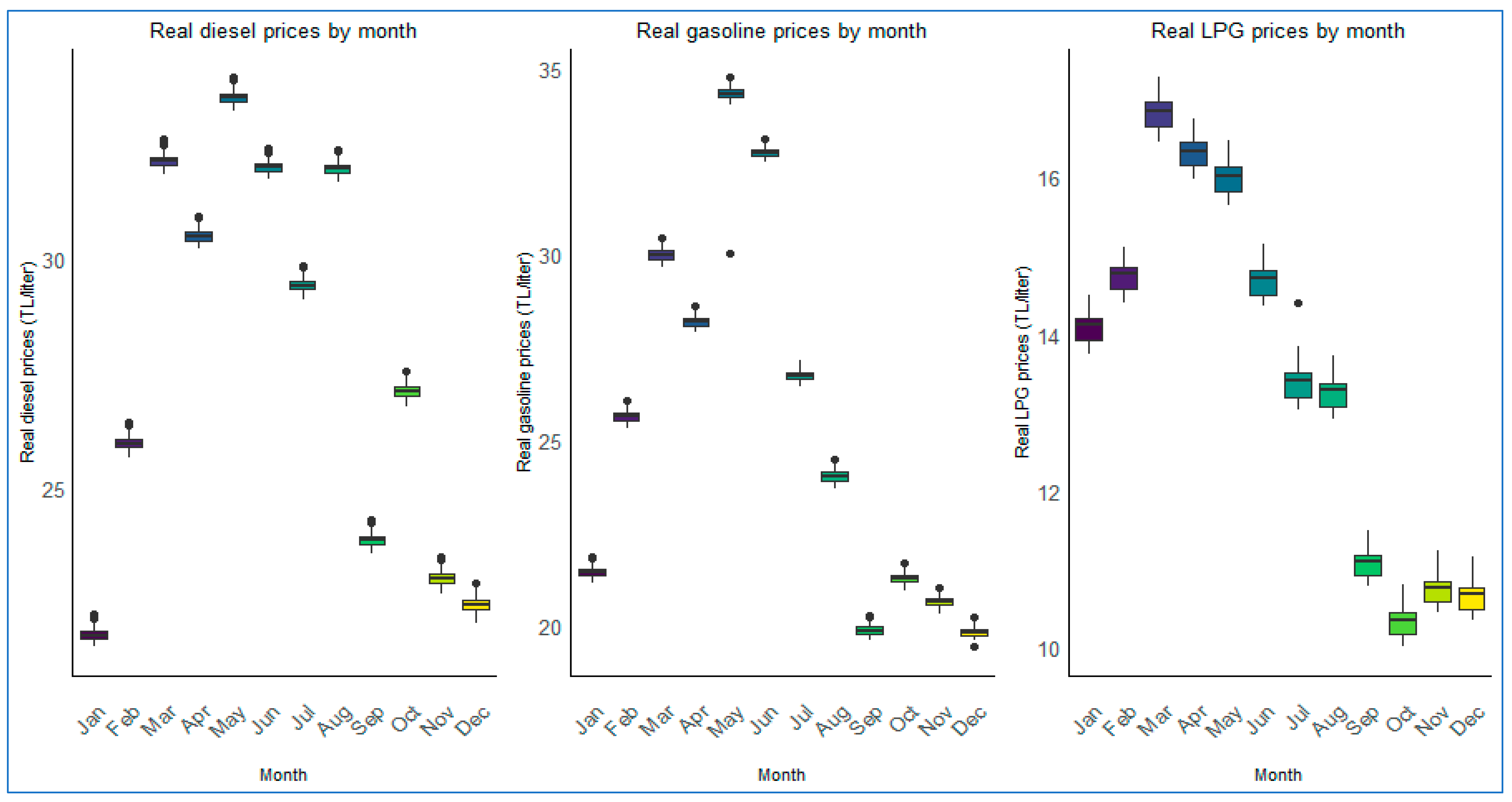 Sustainability 17 04851 g005 Sustainability 17 04851 g005