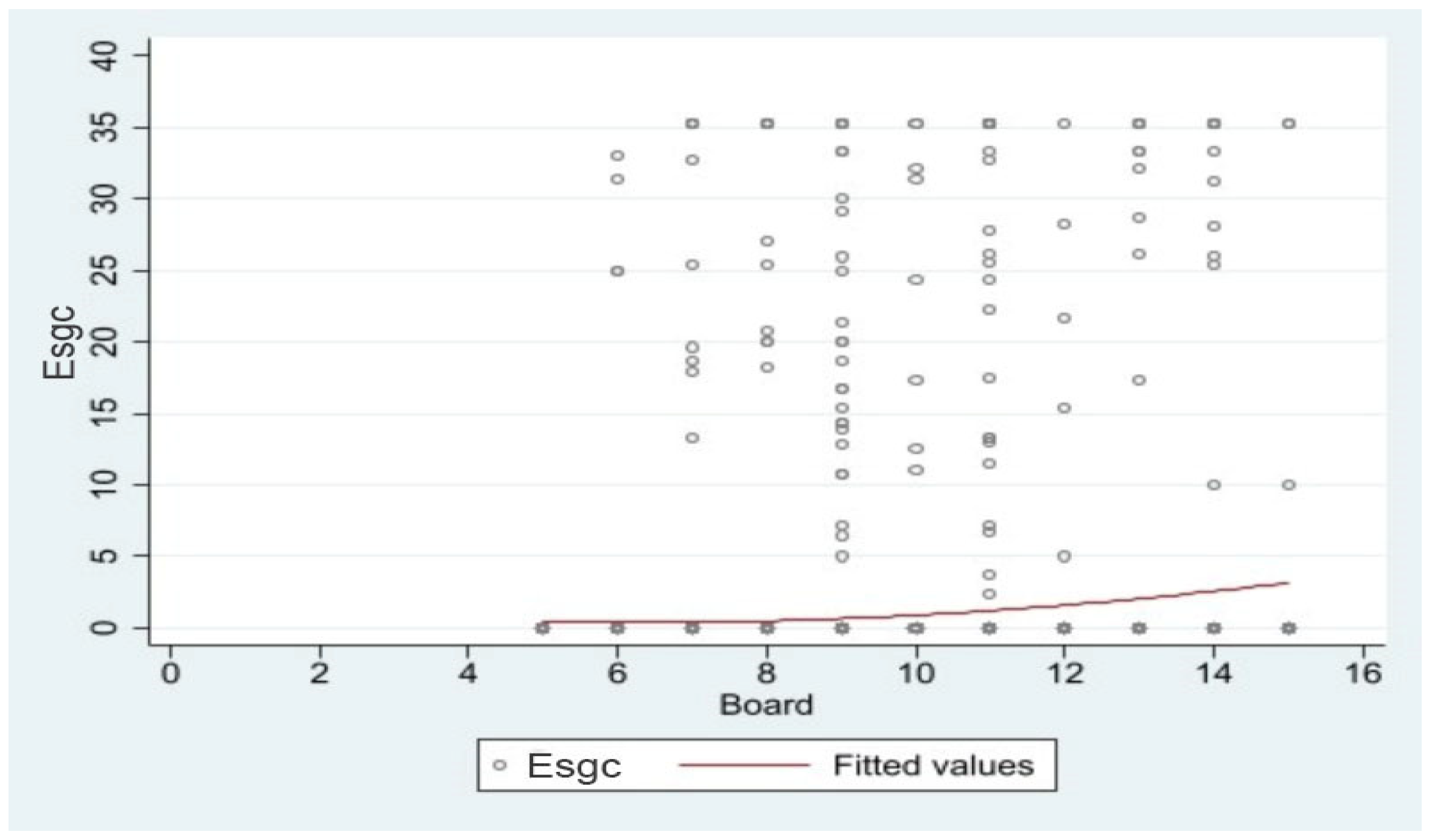 Sustainability 17 04855 g002