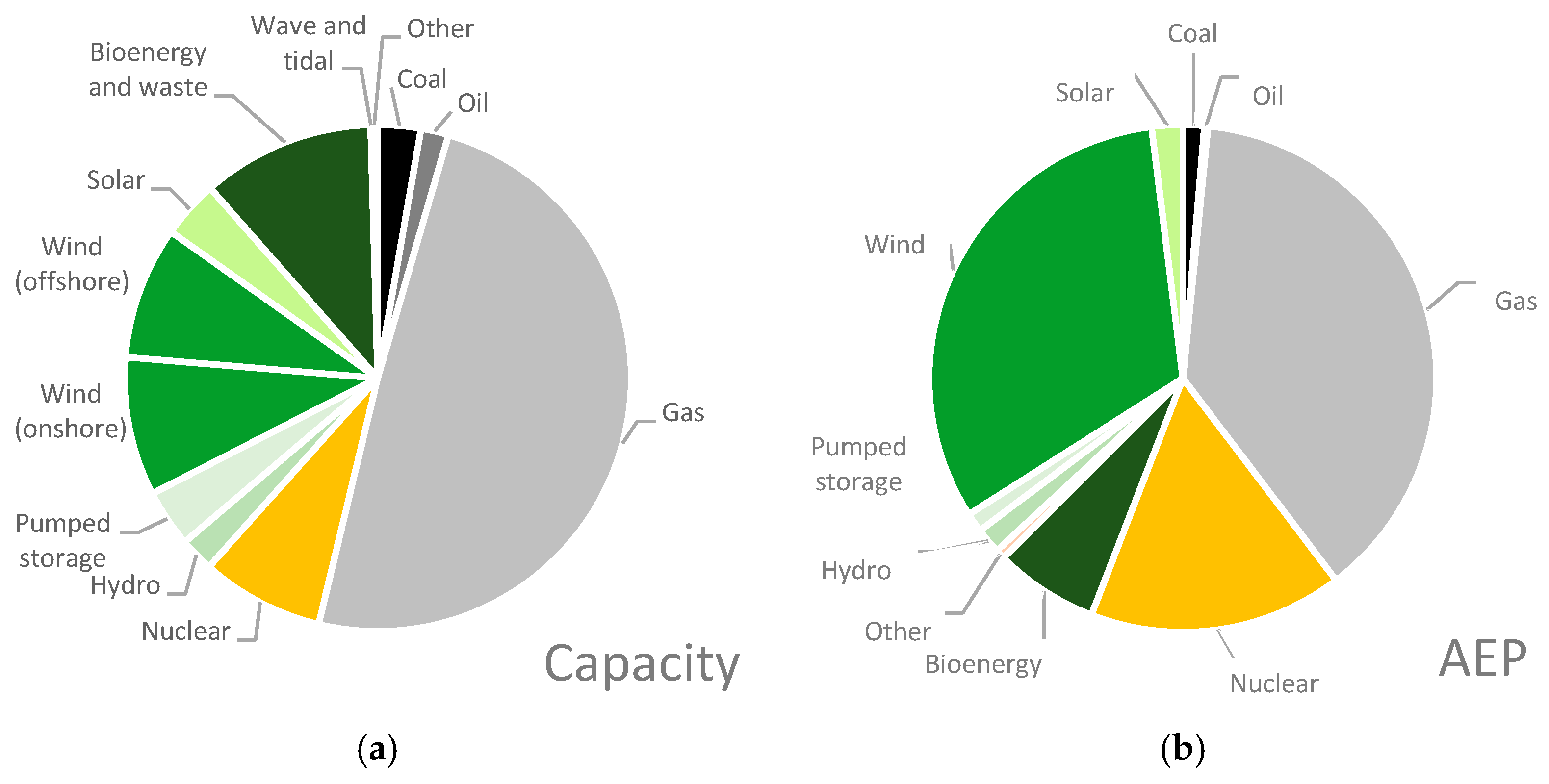 Sustainability 17 04857 g002