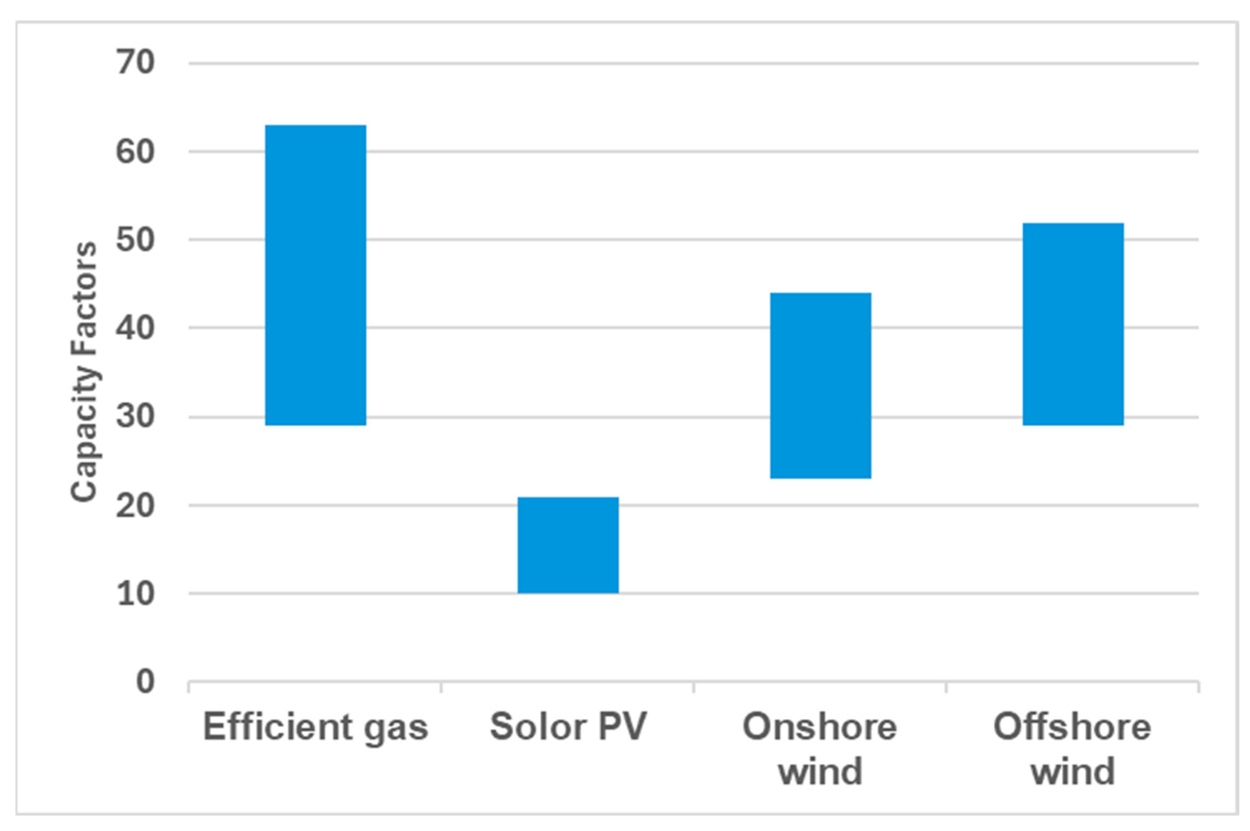 Sustainability 17 04857 g007
