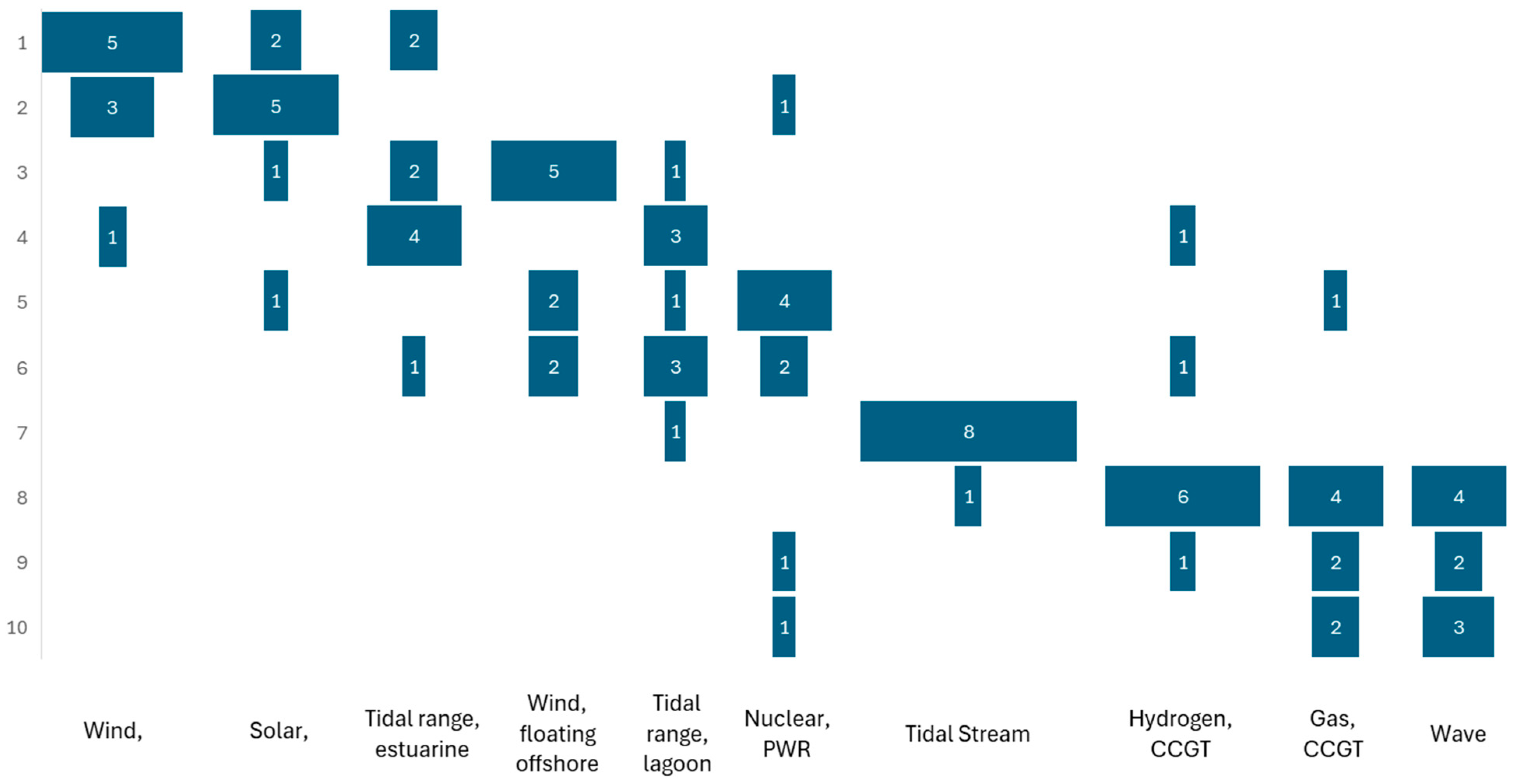 Sustainability 17 04857 g008