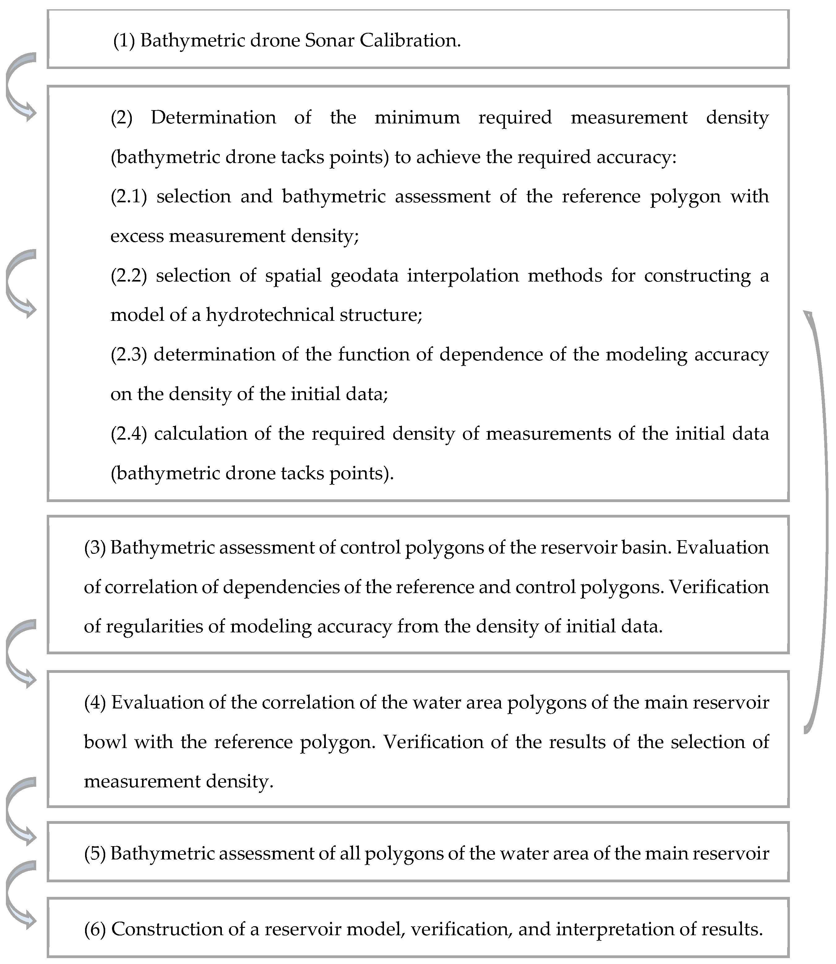 Sustainability 17 04858 g001 Sustainability 17 04858 g001