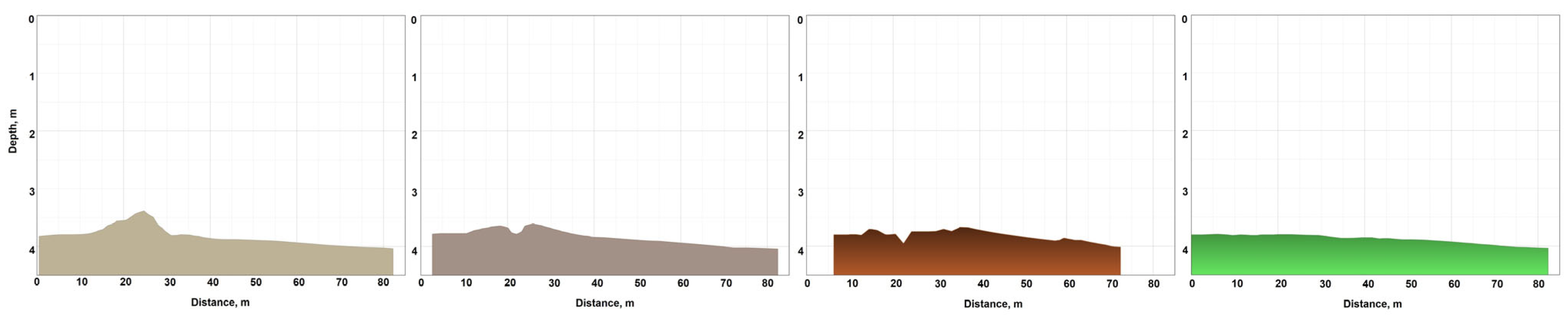 Sustainability 17 04858 g007 Sustainability 17 04858 g007