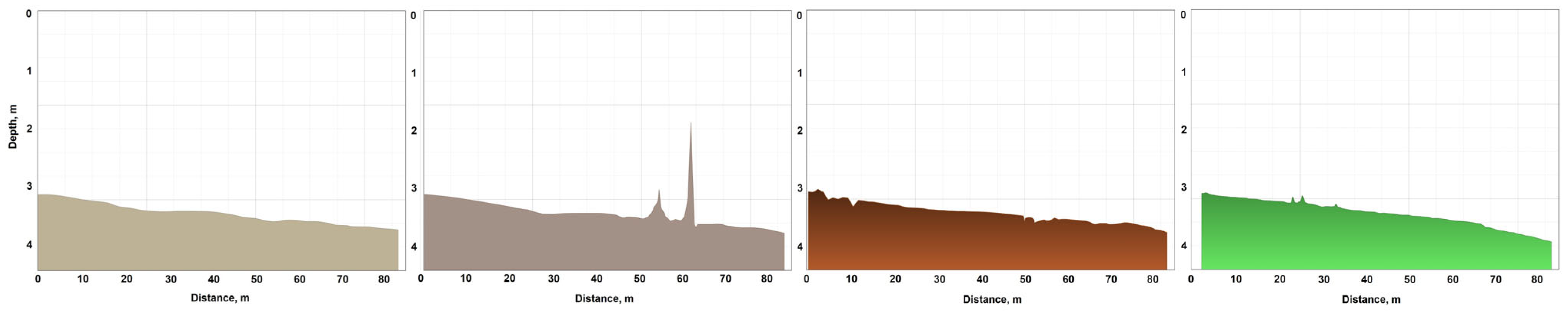 Sustainability 17 04858 g010 Sustainability 17 04858 g010