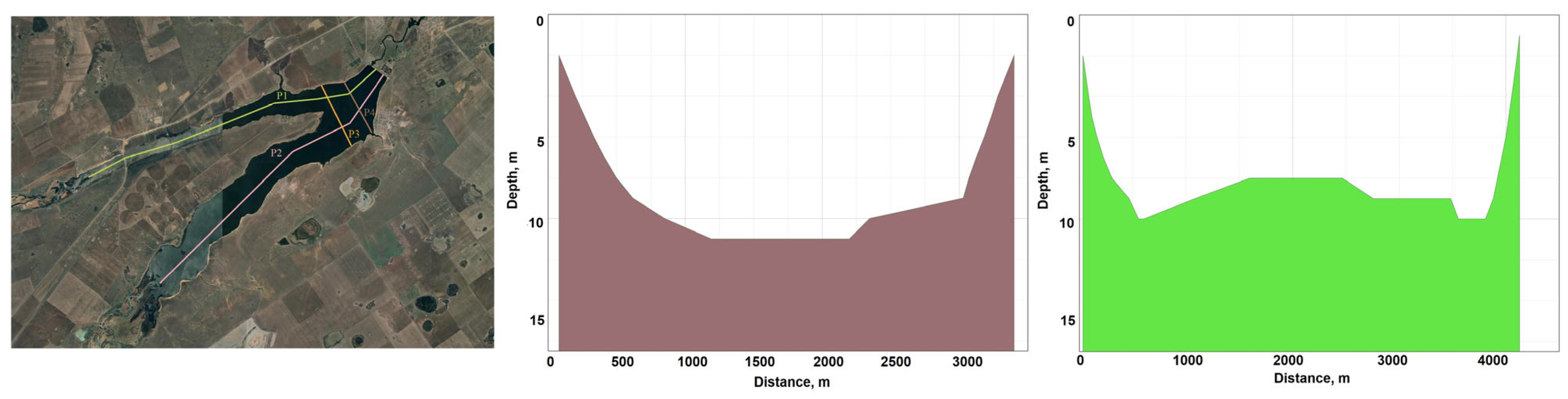 Sustainability 17 04858 g012 Sustainability 17 04858 g012