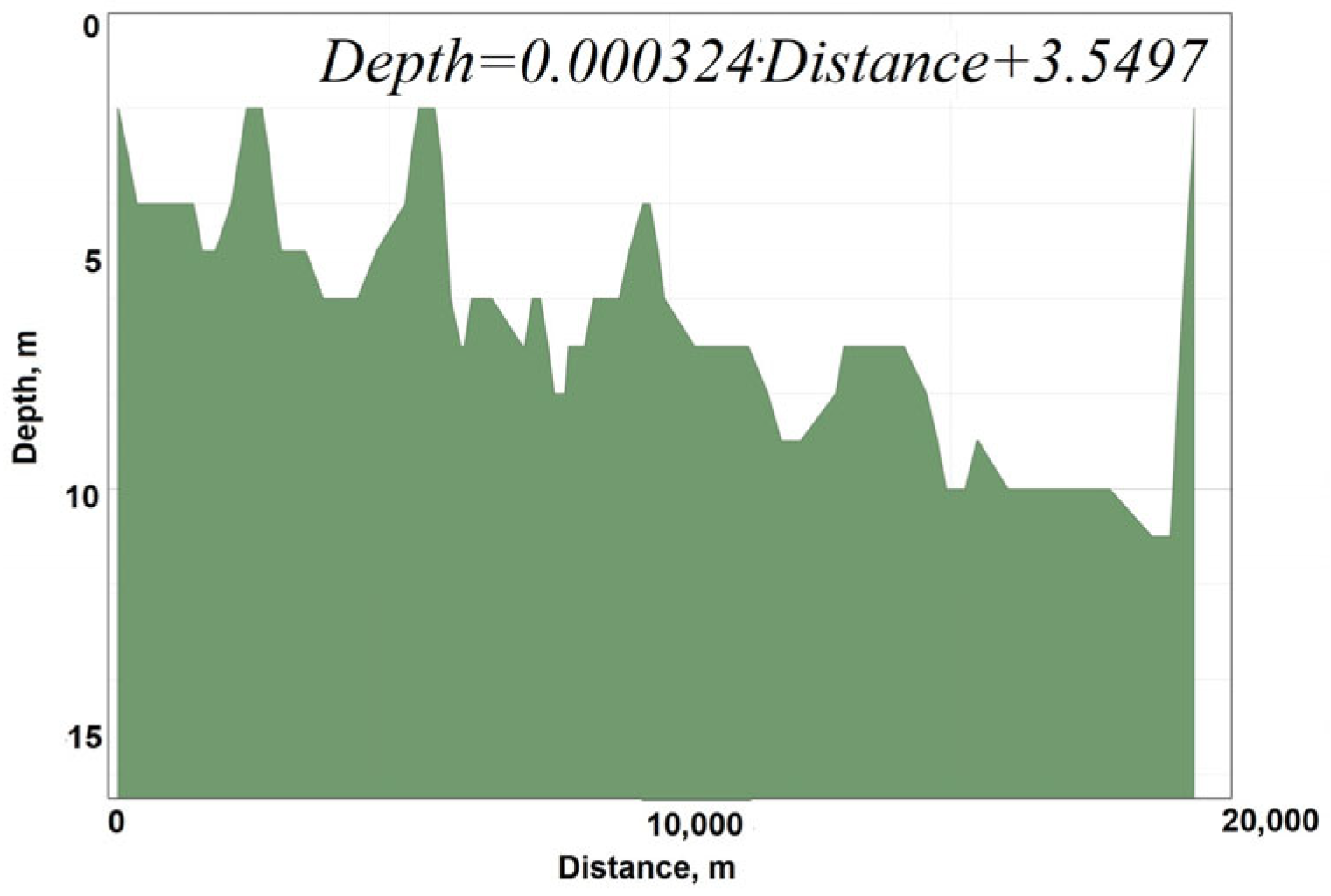 Sustainability 17 04858 g013 Sustainability 17 04858 g013